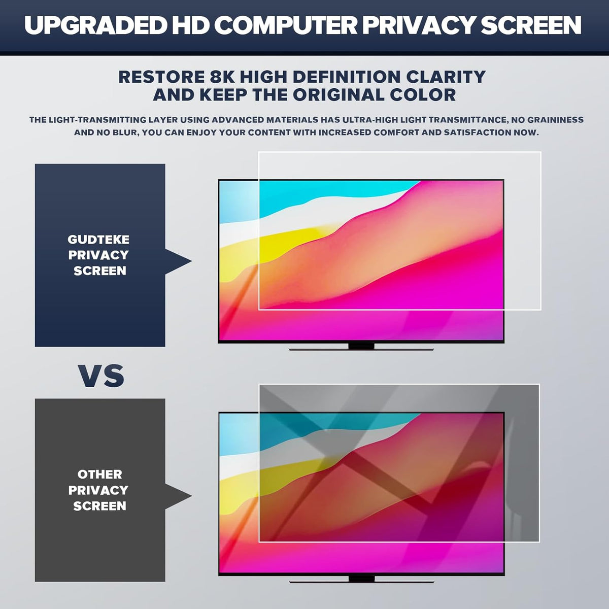Upgraded HD Computer Privacy Screen 24 inch, Monitor Privacy Screen for 16:9 Widescreen Removable Anti Glare Computer Screen Cover and Blue Light UV-Blocking Screen Privacy Filter