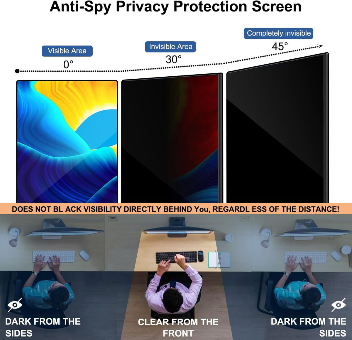 21.5 Inch Computer Privacy Screen Shield [2 Pack] for 16:9 Widescreen Desktop Monitor - Anti-Glare Blue Light Privacy Filter and Anti Spy Privacy Screen Protector Film