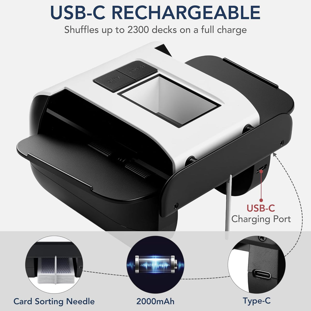 Automatic Card Shuffler, Rechargeable 1-2 Deck Card Dealer Machine, Low Noise Electric Casino Shuffler for UNO, Blackjack, Texas Hold'em, Home Card Games