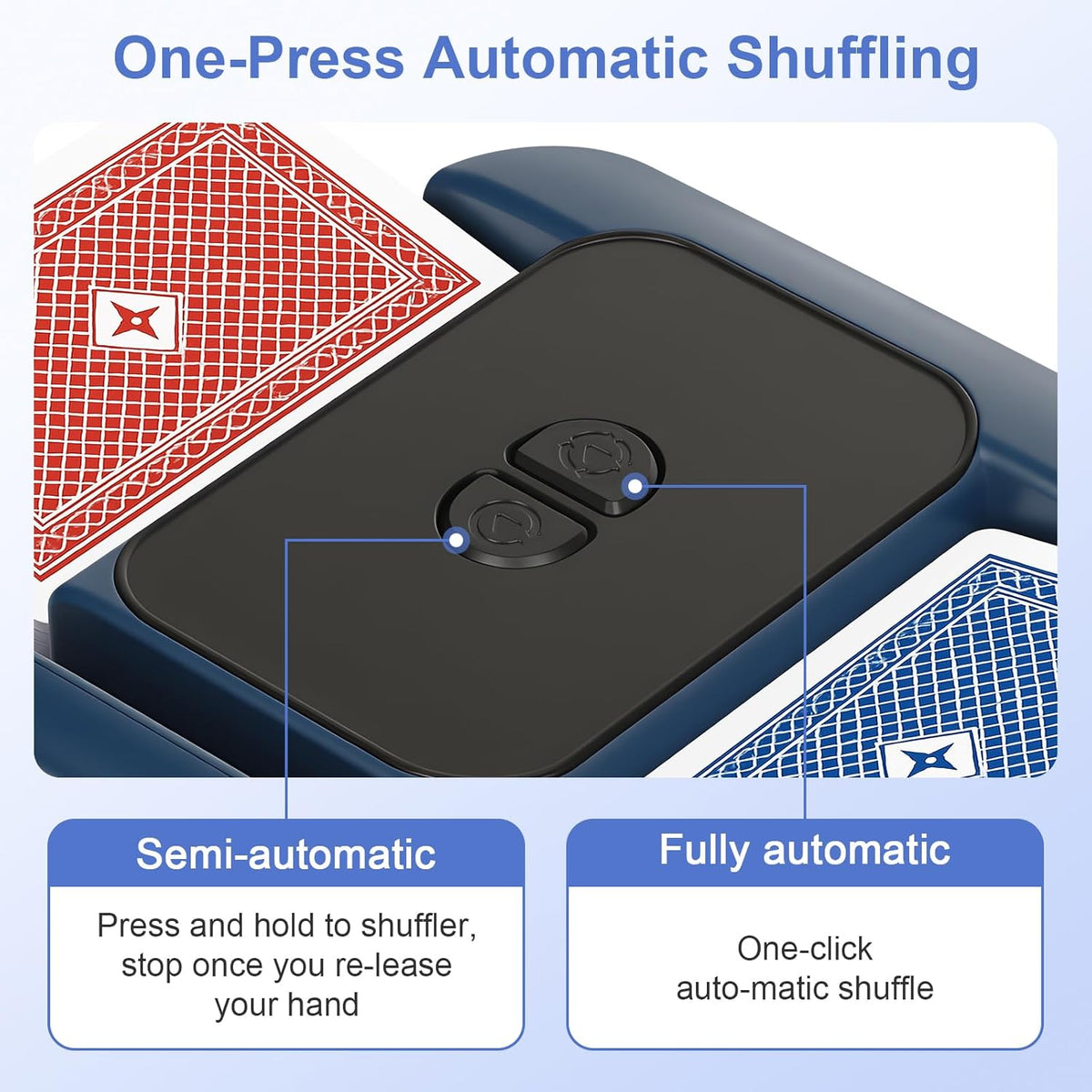BEE&FLOWER Card Shuffler Rechargeable Automatic Shuffler Low Noise Fast Shuffle for 1–2 Decks with Auto/Manual Modes Compatible with Poker, Blackjack, Texas Hold’em, Bridge, Popular Card Games