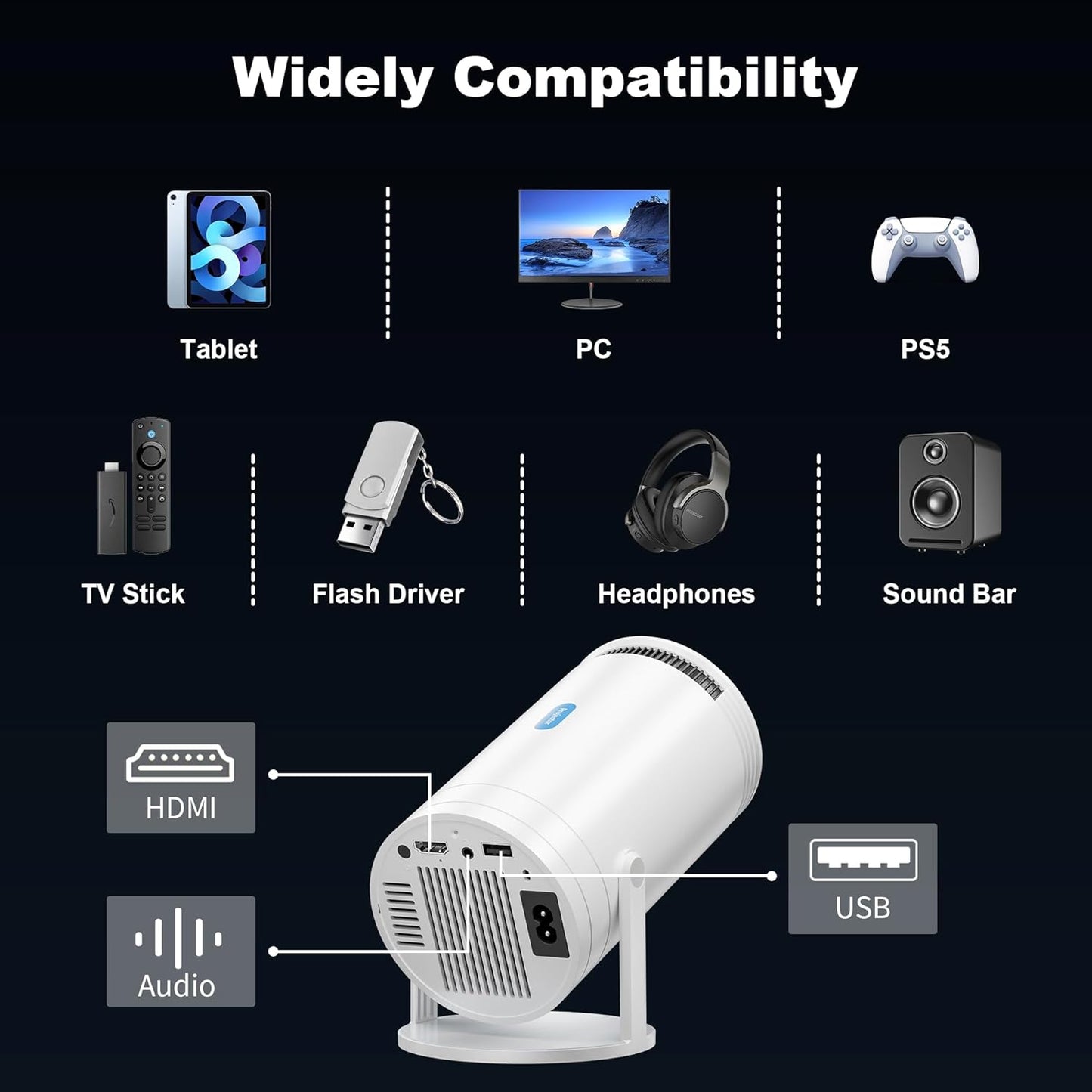 Mini Projector, Native 1080P Portable Projector with Carrying Case, 4K Support, 270°Rotatable Outdoor Movie Proyector, Home Theater Projector Compatible with Phone/TV Stick/Laptop/PS4/HDMI/USB
