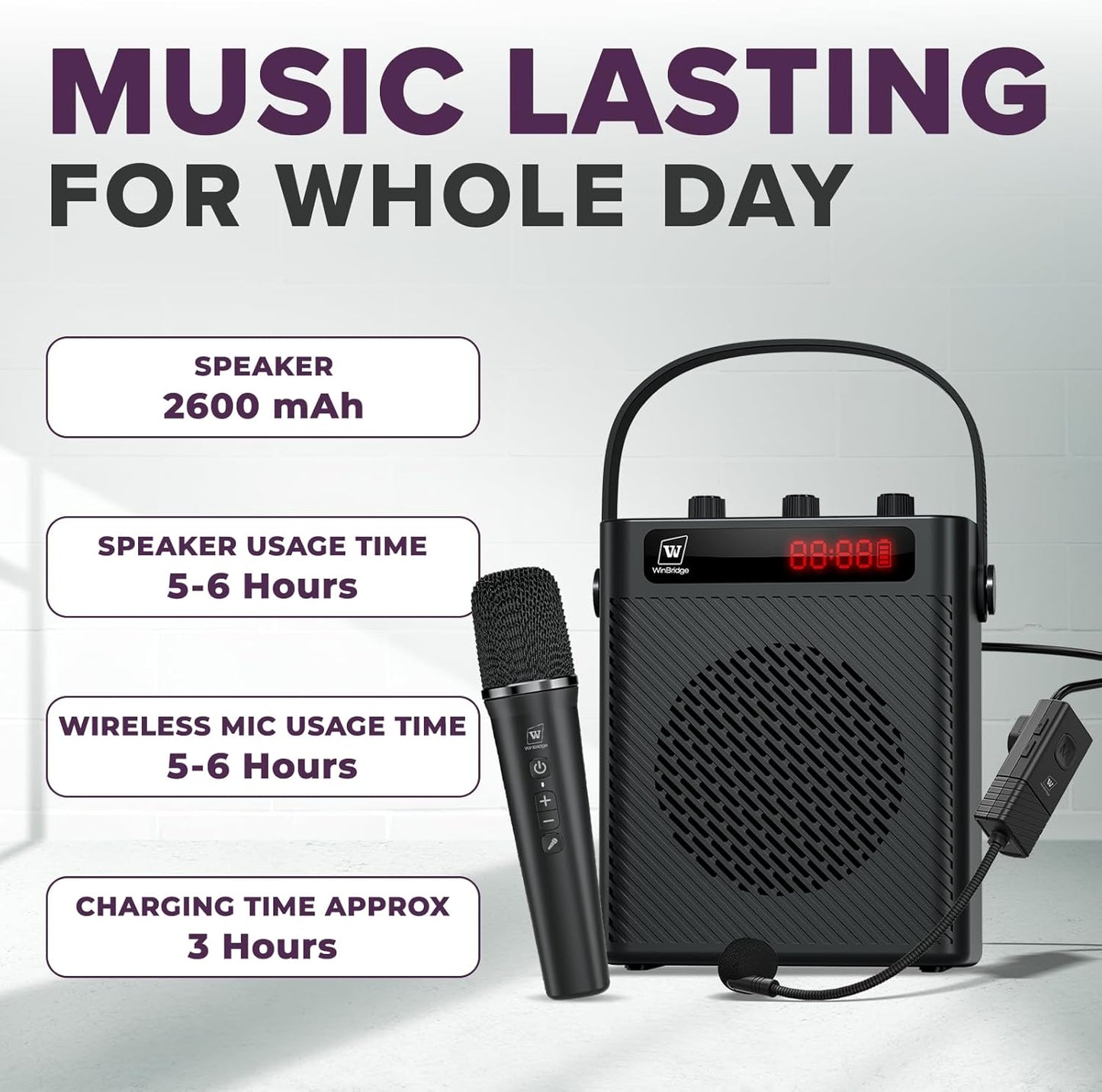 40W Bluetooth 5.3 Voice Amplifier with Headset Mirophone & Handheld Mic, Portable Rechargeable PA System for Teachers & Events,Wireless Karaoke Speaker with 4 Sound Effects for Guitar S95