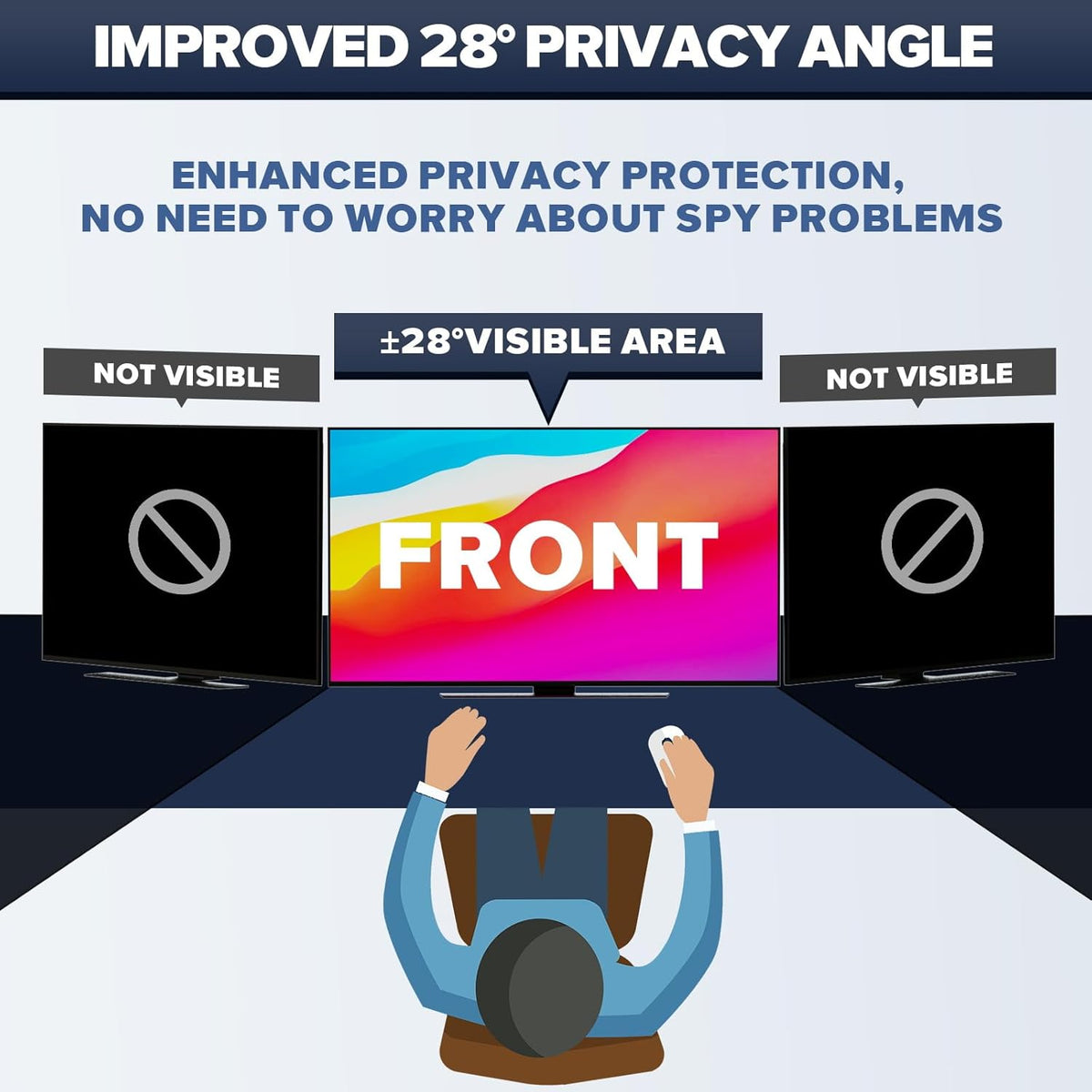 Upgraded HD Computer Privacy Screen 24 inch, Monitor Privacy Screen for 16:9 Widescreen Removable Anti Glare Computer Screen Cover and Blue Light UV-Blocking Screen Privacy Filter