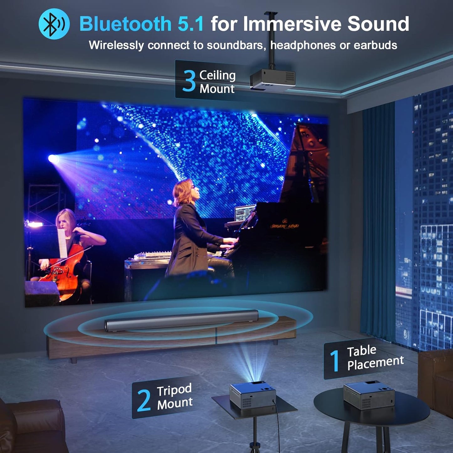 【28000Lumens High Brightness】Projector with 5G WiFi and Bluetooth, Upgrade Outdoor Movie Projector 4K Supported, Max 300" Zoom, Home Theater Projector Compatible w/HDMI/USB/Phone/Laptop/TV Stick
