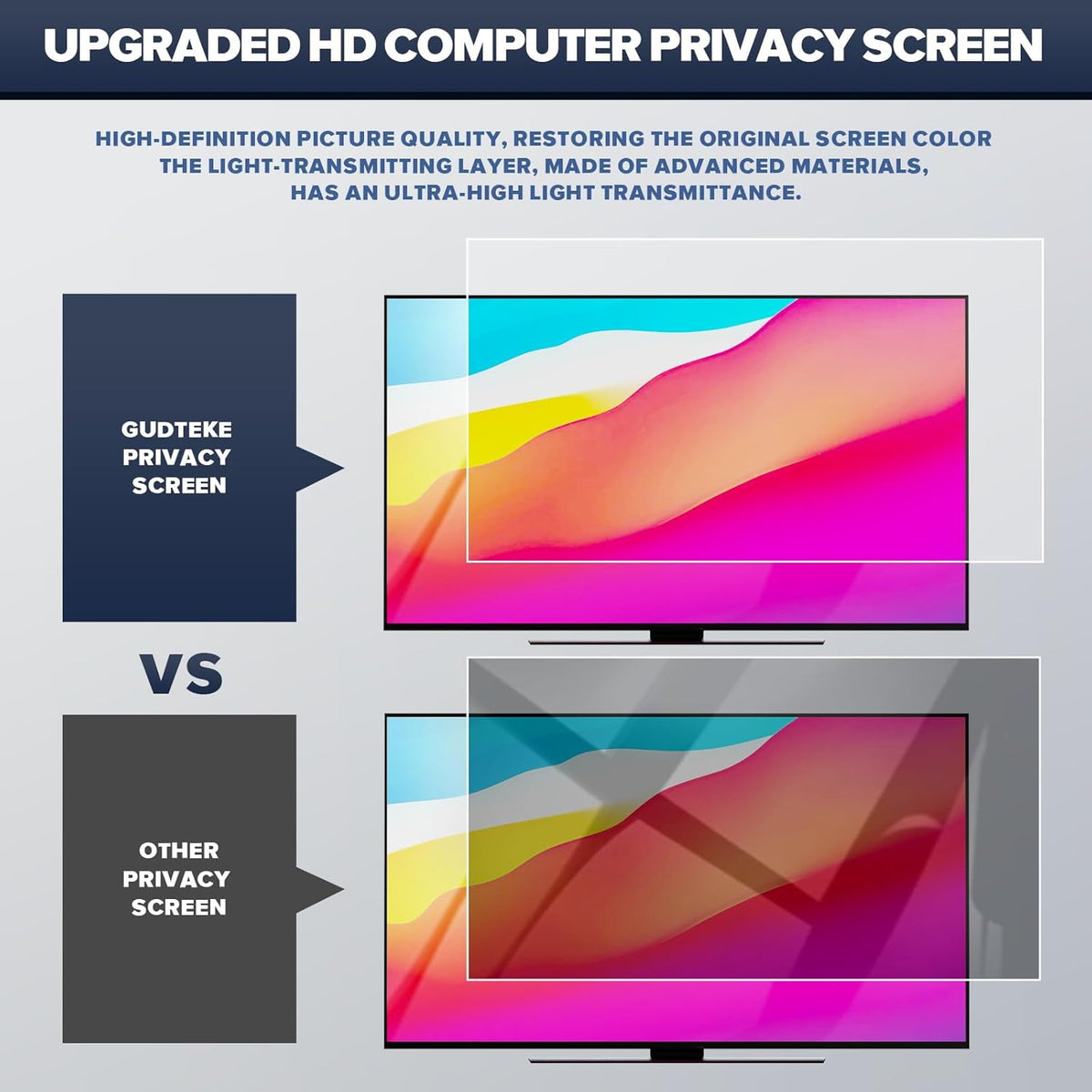 [2-Pack] HD Computer Privacy Screen 23.8 inch, Upgraded Computer Privacy Screen for 16:9 Widescreen Removable Anti Glare Computer Screen Cover and Blue Light UV-Blocking Screen Privacy Filter