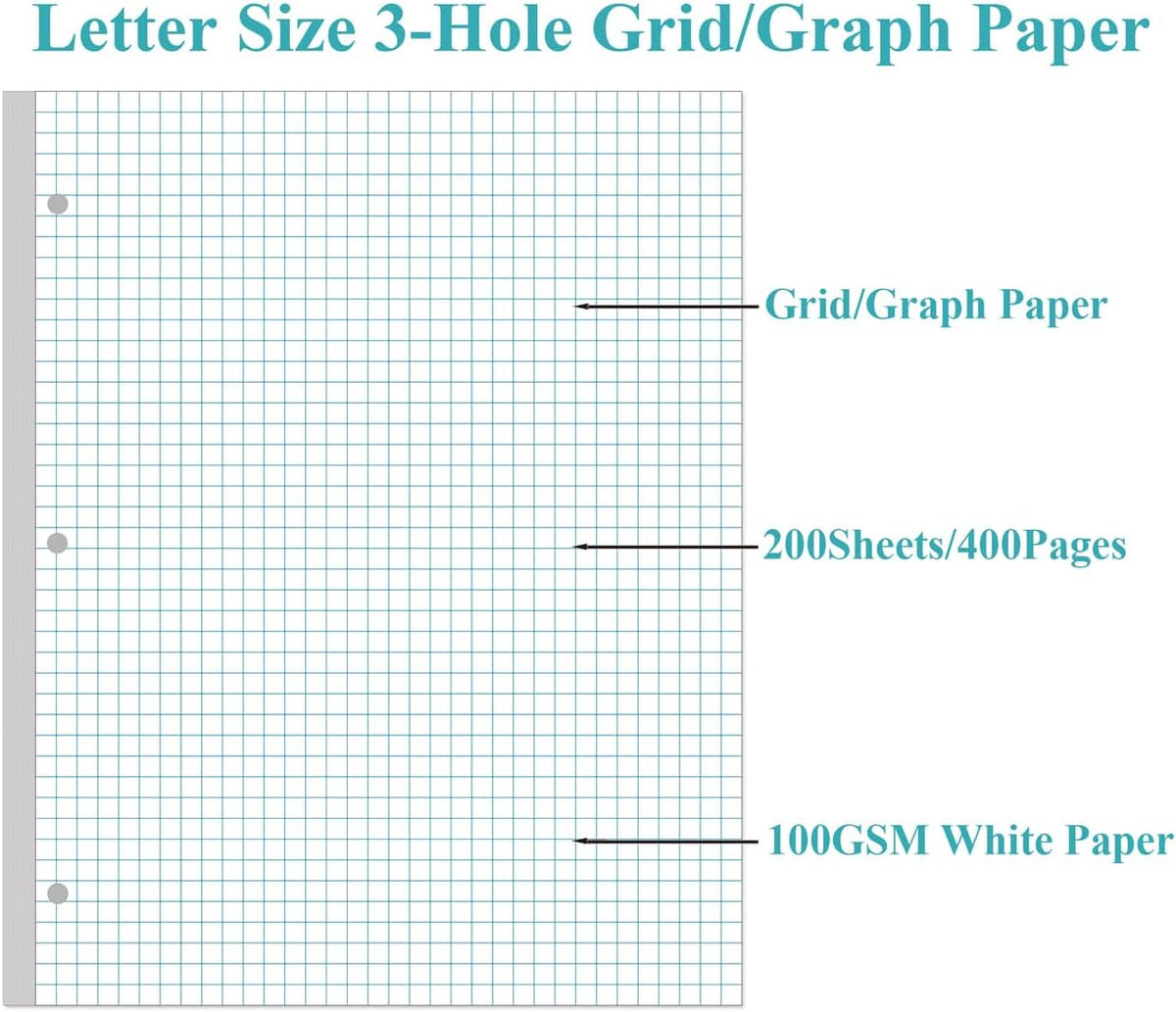 (2-Pack) A4 Grid Filler Paper, 3-Hole Graph Paper, 200Sheets / 400Pages Loose-Leaf Paper, 100gsm White Paper, 8.5'' x 11''