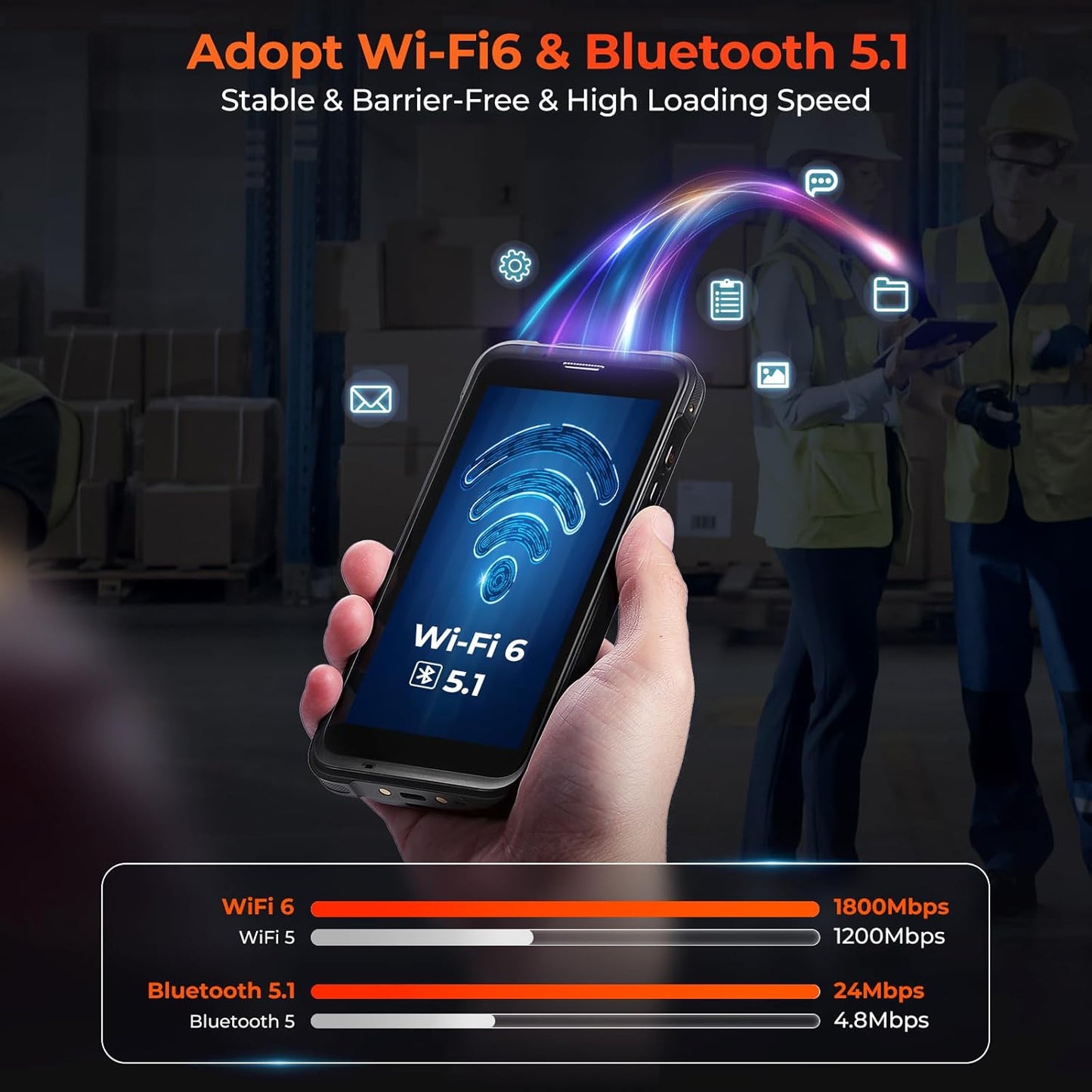 MUNBYN Upgraded Android 13 Barcode Scanner with 5.5" Full Screen & Dock Charger, Equipped with Zebra SE4710 Engine, Rugged PDA Handheld Mobile Computer Wireless Wi-Fi 6, 4G LTE, Inventory Scanner