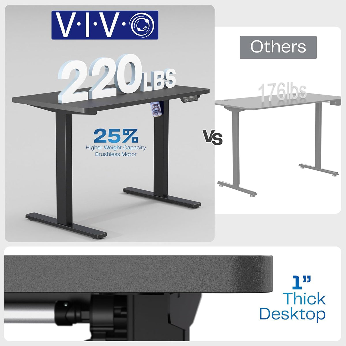 VIVO Electric 43 x 24 in Standing Desk, Memory Height Adjustment, 1B Series, Dark Gray Top, Black Frame, DESK-1B4G