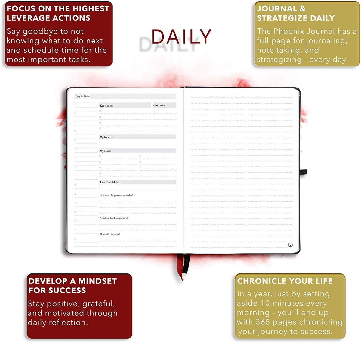 The Phoenix Journal - Best Daily Goal Planner, Organizer, & Calendar for Goal Setting, Gratitude, Happiness, & Productivity - Vision Board & Habit Tracking - 12 Weeks, Undated, Hardcover (Classic)