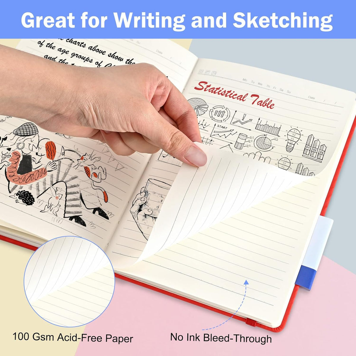 Lined Journal Notebooks, 4 Colors 160 Pages, 5.5x 8.2-Inch Journals, Hardcover Notebook with 100 gsm Thick Paper, A5 Size College Ruled Notebook for Writing/Travel/Work