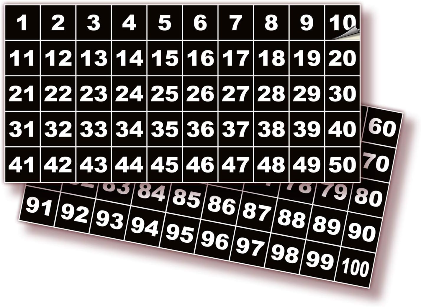 iSYFIX Black Consecutive Number Stickers – 1 to 100, 1-inch, 1 Set – Vinyl Self Adhesive Premium Decal, Ideal for Inventory, Storage, Organizing, Boxes, Bins, Toolbox, Lockers & More, Indoor/Outdoor