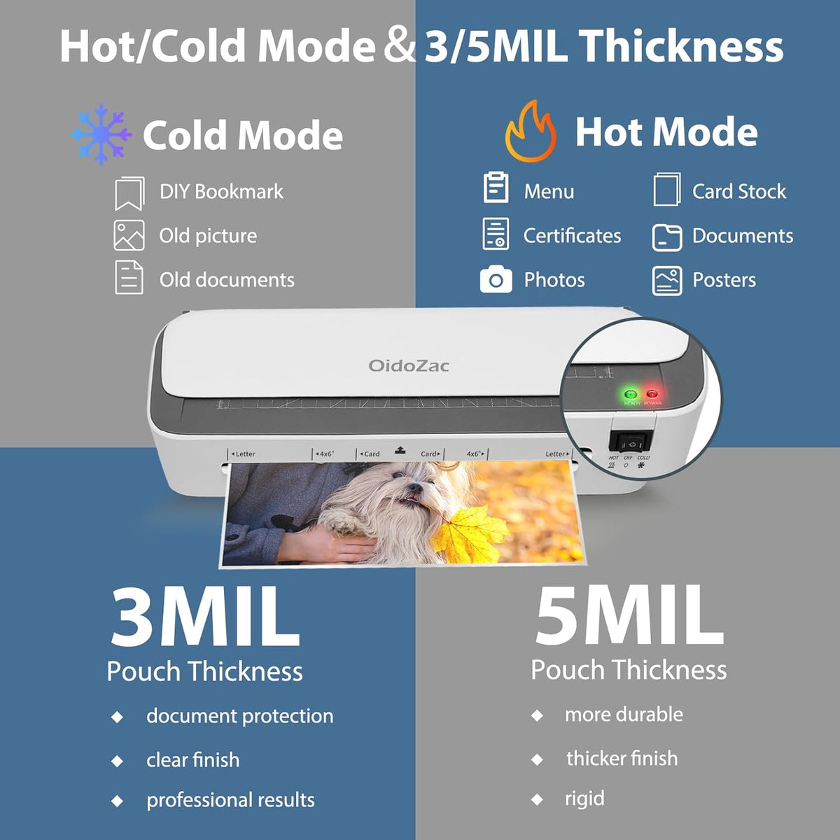 Laminator Machine, 11 in 1 Laminating Never Jam Technology with 36 Laminating Sheets, 9 Inch Thermal Laminator A4 Laminating Machine Hot & Cold with Paper Trimmer for Home Office School