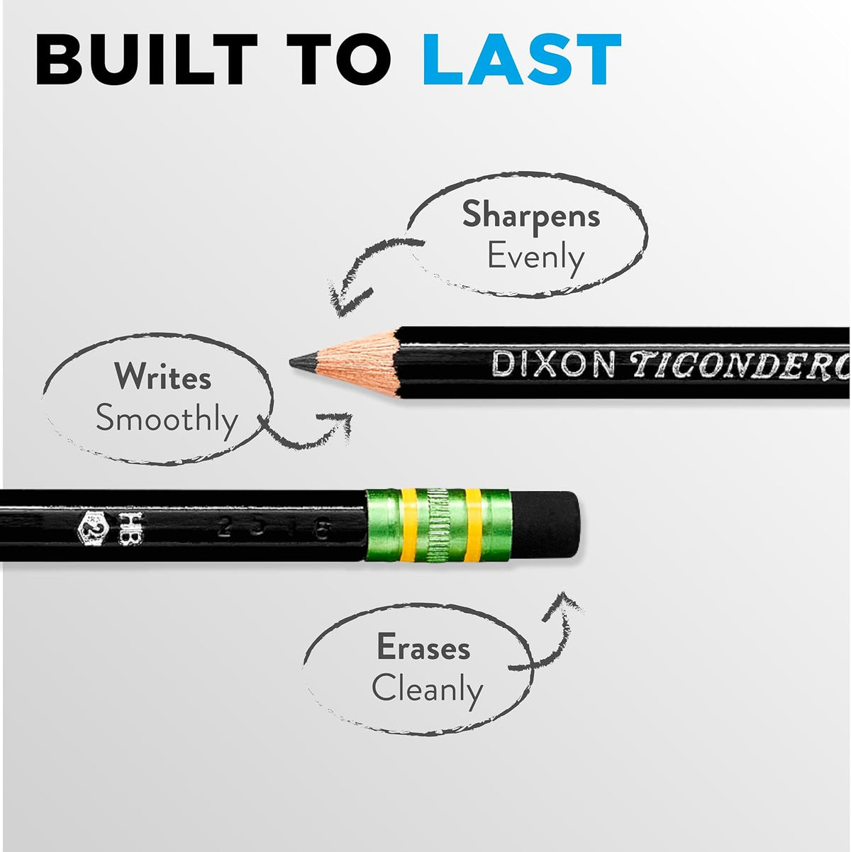 Ticonderoga Wood-Cased Pencils, Unsharpened, #2 HB Soft, Black, 12 Count