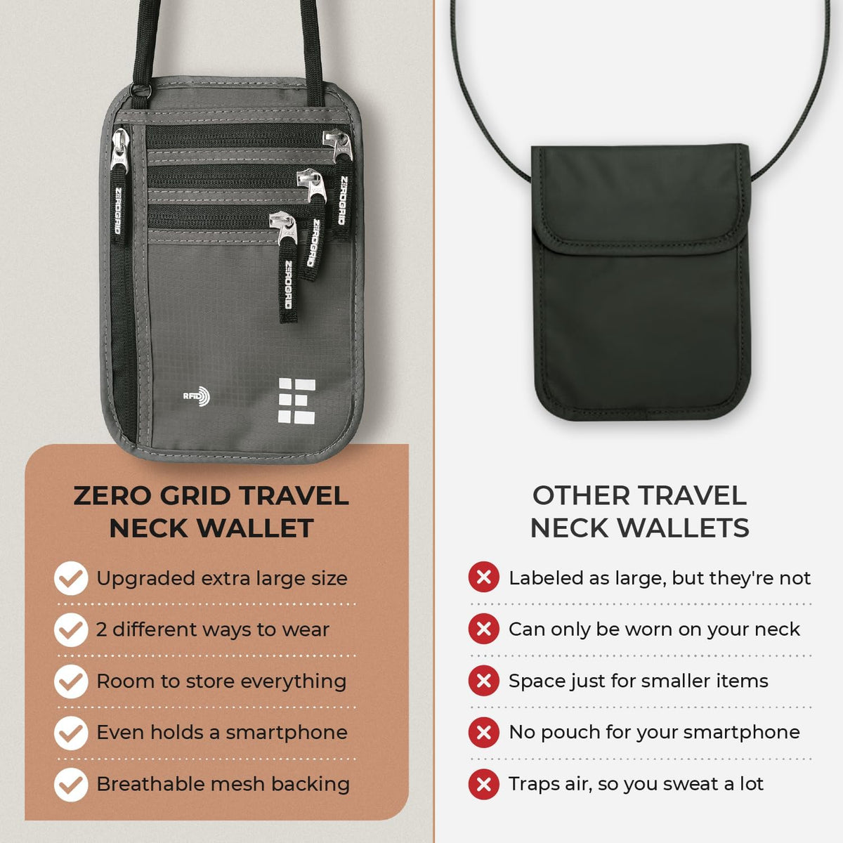 Neck Wallet for Travel & Passport Holder with RFID Blocking - Slim & Easy to Conceal Nylon Travel Pouch for men & women - Holds Phone, Cash, Cards, Keys - Sweat & Water Resistant - X-Large - Dark Grey