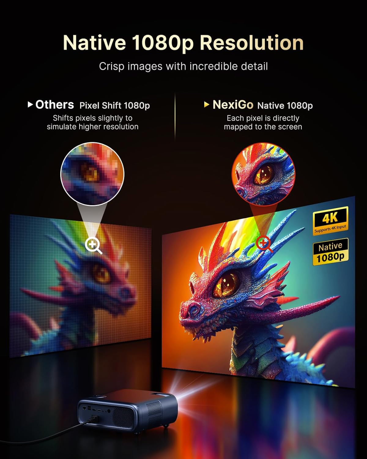 NexiGo PJ40 Ultra Outdoor Netflix Projector, Officially Licensed Netflix/YouTube/Prime Video, 800 ANSI Lumen, AI Image Enhancement, Native 1080p, 20W Speaker, 4K Support Video Projector, Auto Keystone