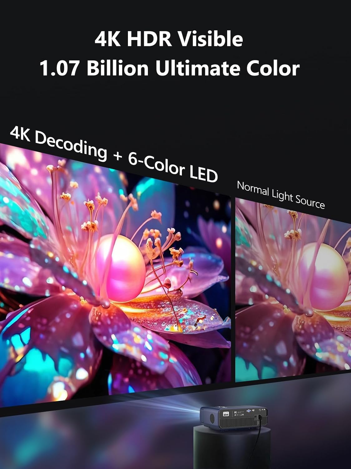 Smart LED Projector with WiFi 6 Bluetooth 5.4 Apps, 1700ANSI Daylight Movie Gaming Video Proyector with Auto Focus, Dolby Audio, Digital Zoom, 6D Auto Keystone, Voice Remote, 16:9/4:3, HDMI ARC, USB