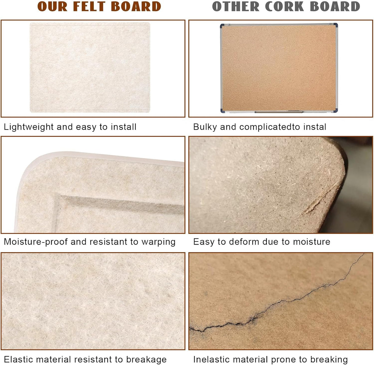 Large Cork Bulletin Board - 60 X 36 Inches With 30 Pushpins, 5' x 3' Pin Board for Walls, Self-Adhesive Felt Vision Board, Foldable Photo Board - Oatmeal