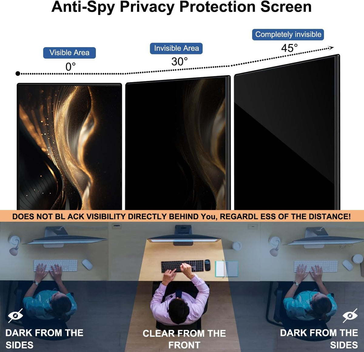 Hanging Computer Privacy Screen Protector Shield Compatible for 21.5/22 Inch Widescreen Desktop Monitor - Anti Glare & Blue Light Filter - Hanging Design for Easy On/Off