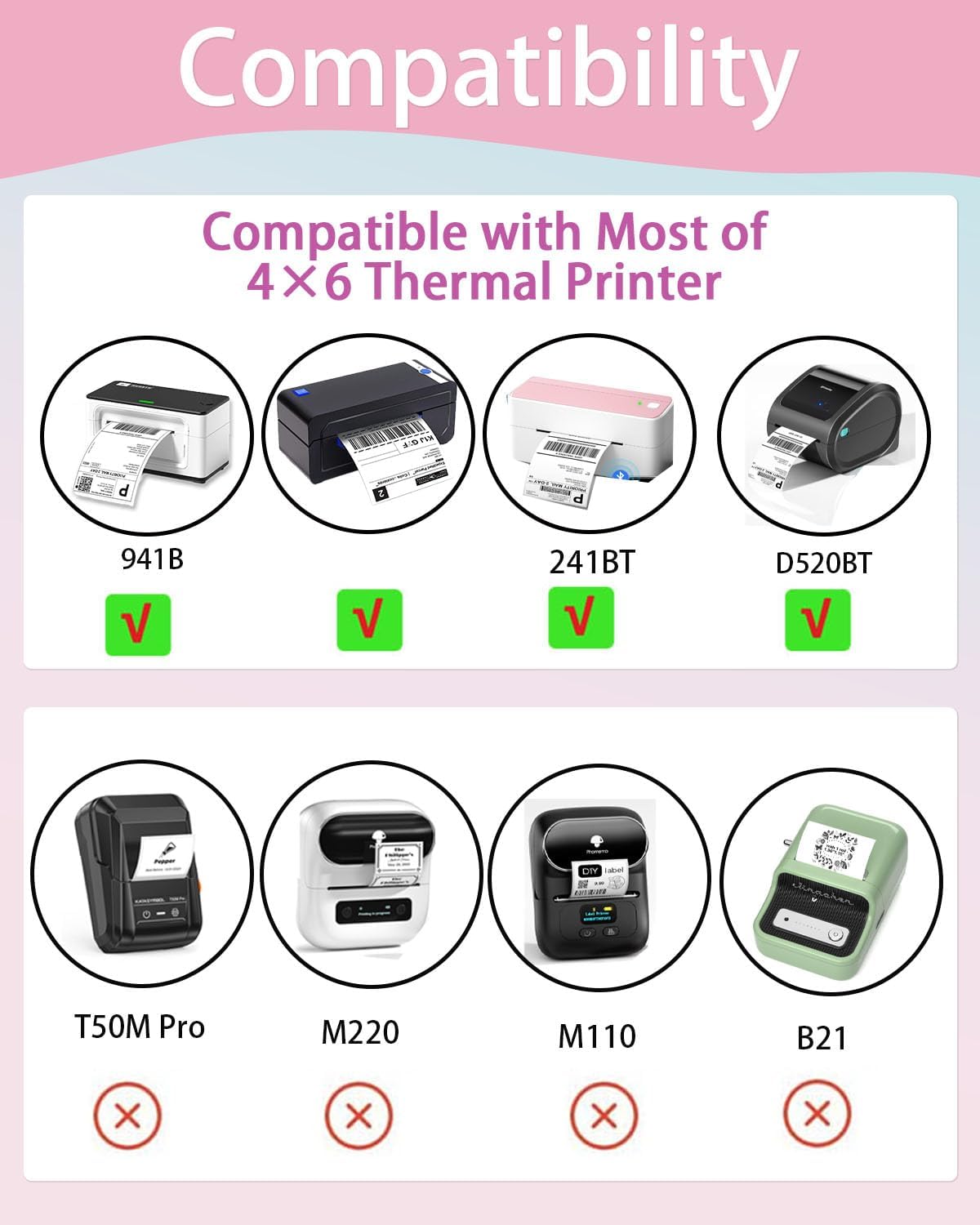 2.25 x 1.25 Thermal Labels, Self-Adhesive Address Shipping Barcode Thermal Stickers,Thermal Printer Labels Compatible with Rollo & Zebra & MUNBYN, 800 Labels for Printer, Fantasy Purple
