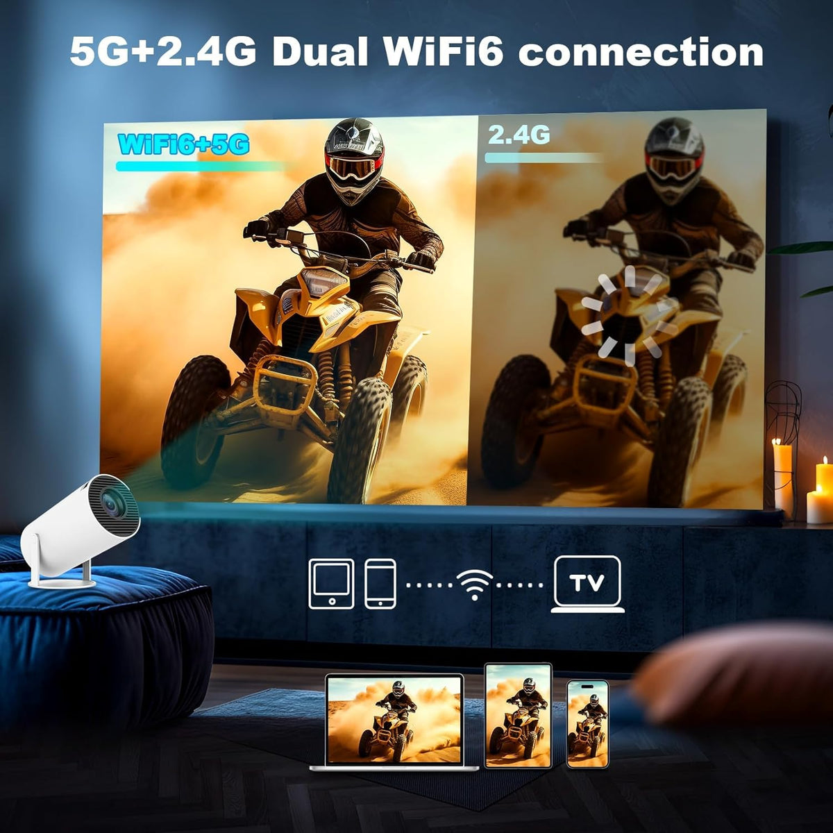 Mini Projector, Support 4K 1080P Portable Projector with Dual Band WIFI6 5G Wireless 5.2 Bluetooth Android 11, 200 ANSI Lumens, 180° Rotatable, Auto Keystone Correction,35"-130" Screen Video Projector
