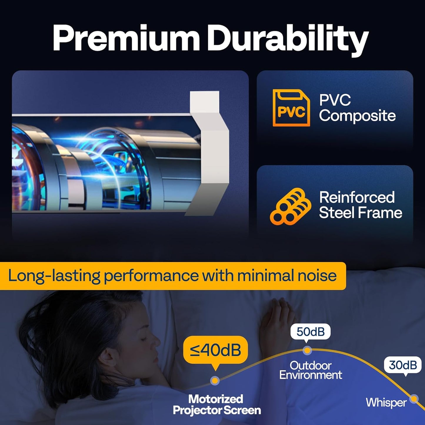 VIVOHOME Motorized Projector Screen with Remote, 16:9 100 Inch Auto Electric Projection Screen, HD 4K Movie Screen for Home Theater, Cinema, Office (87 x 49 White)