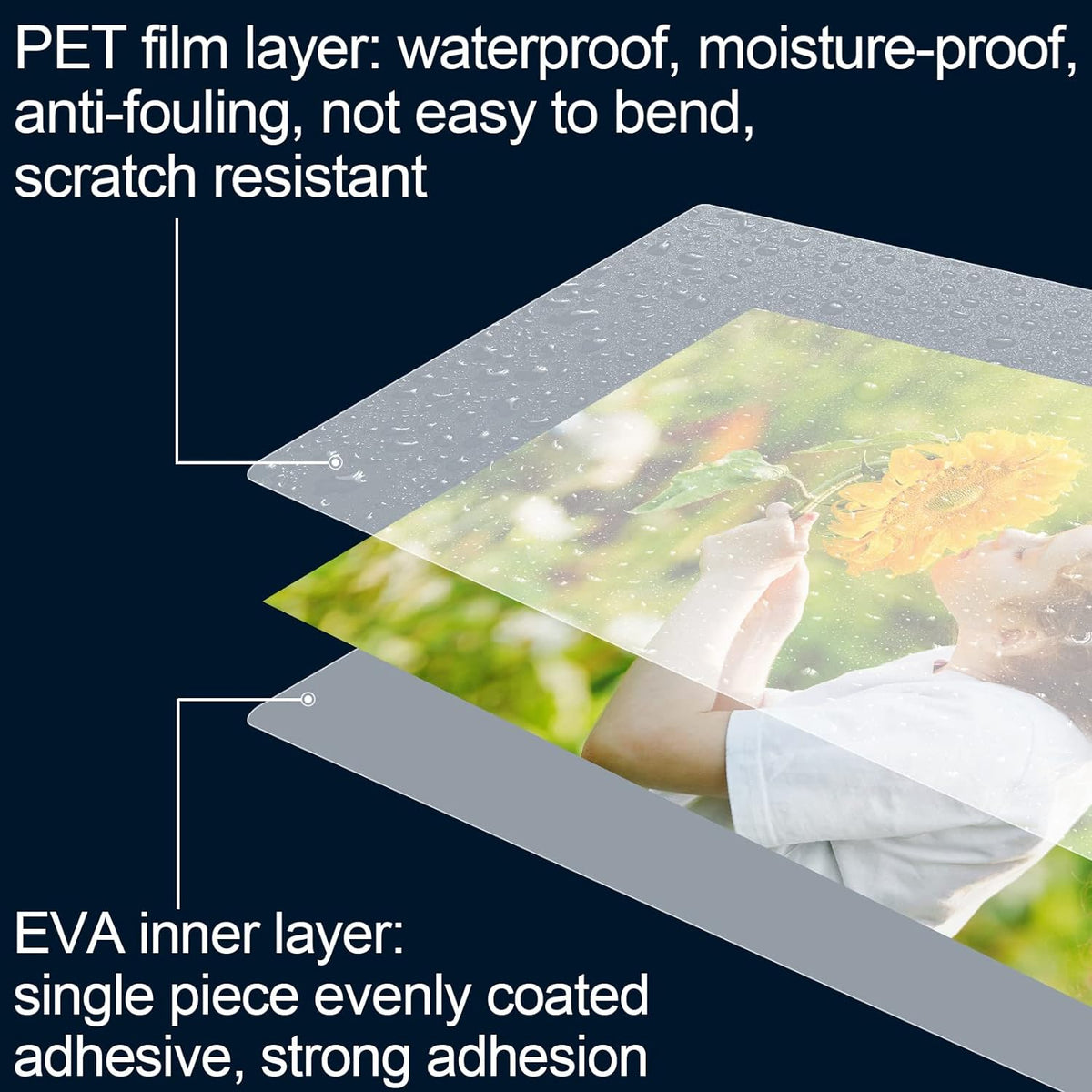HERKKA 400 Pack Laminating Sheets, Holds 8.5 x 11 Inch Sheets, 3 Mil Clear Thermal Laminating Pouches 9 x 11.5 Inch Lamination Sheet Paper for Laminator, Round Corner Letter Size