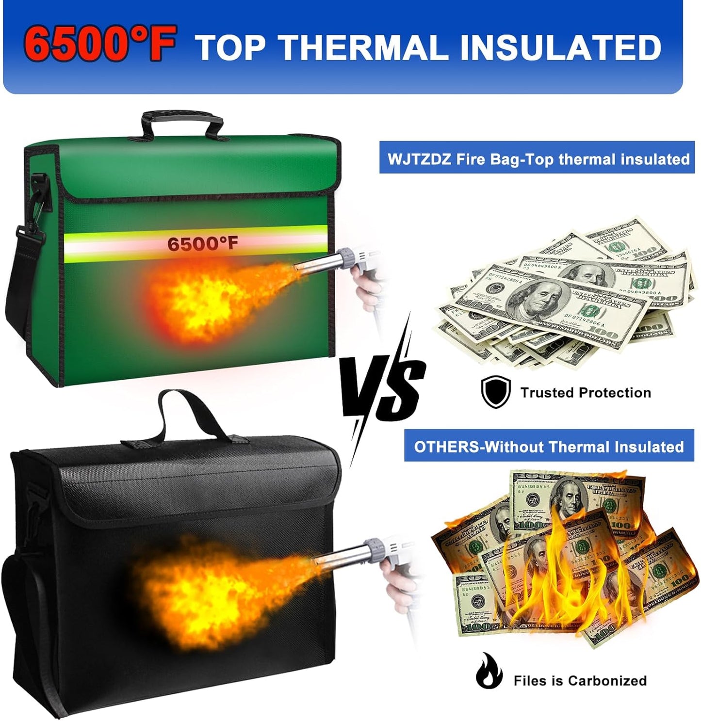 File Organizer Bag with Removable Folder Layers/Wallet,6500°F Fireproof Document Organizer with Lock&Reflective Strip,Portable Home Travel Safe Storage Box for Important Documents(14.1x9.5x4.2 inches)