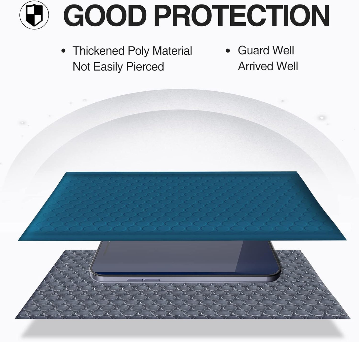 UCGOU Bubble Mailers 7.25x12 Inch Navy Blue 25 Pack Usable Size 7.25x11 Padded Envelopes Small Business Opaque Packaging Self Seal Waterproof Boutique Bulk Shipping Bags for Jewelry Makeup Supplies #1