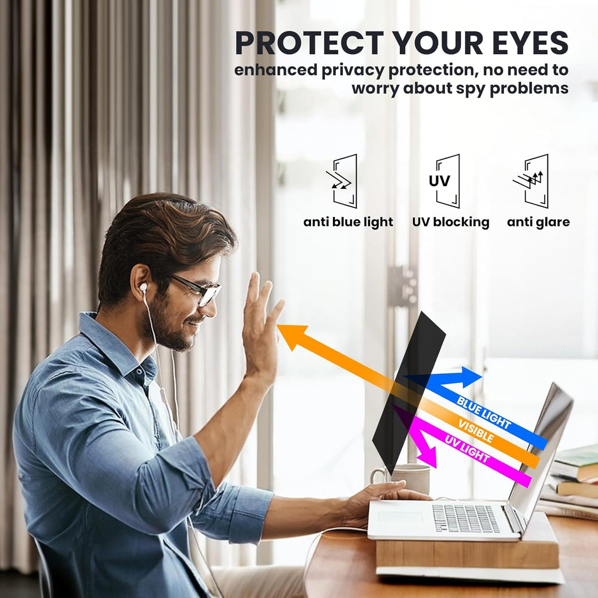 Upgraded HD Computer Privacy Screen 32 inch, Monitor Privacy Screen for 16:9 Widescreen Removable Anti Glare Computer Shield Cover and Blue Light UV-Blocking Filter