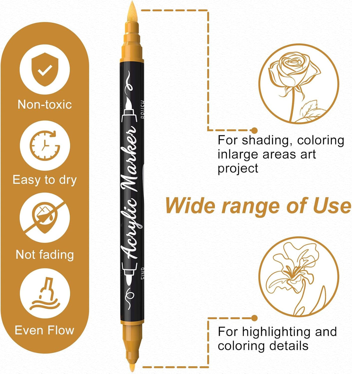 TOSAHRE Acrylic Paint Pens Markers 100 Colors Waterproof Dual Tip Acrylic Markers Set with Brush & Fine Tip Coloring Pens for Rock Painting Wood Scrapbook Fabric Glass Ceramic DIY Craft Art Supplies