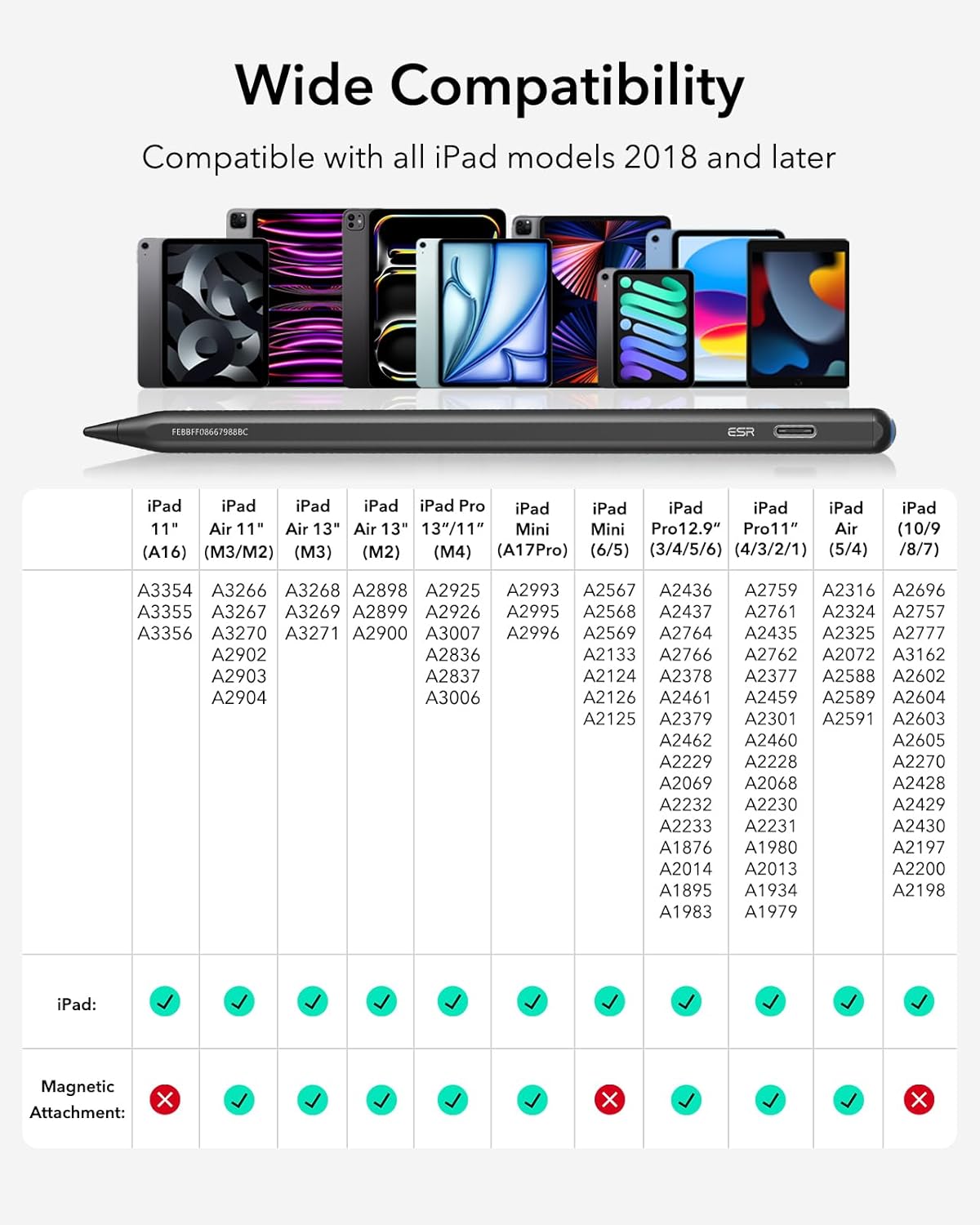 ESR Geo Digital iPad Pencil Findmy Compatible with Apple iPad 2018-2025,with Easy Shortcuts for Apple iPad A16/10/9/8 & Air 13/11 & Pro 12.9/13/11 & Mini 7/6/5,Black(No Wireless Charging)