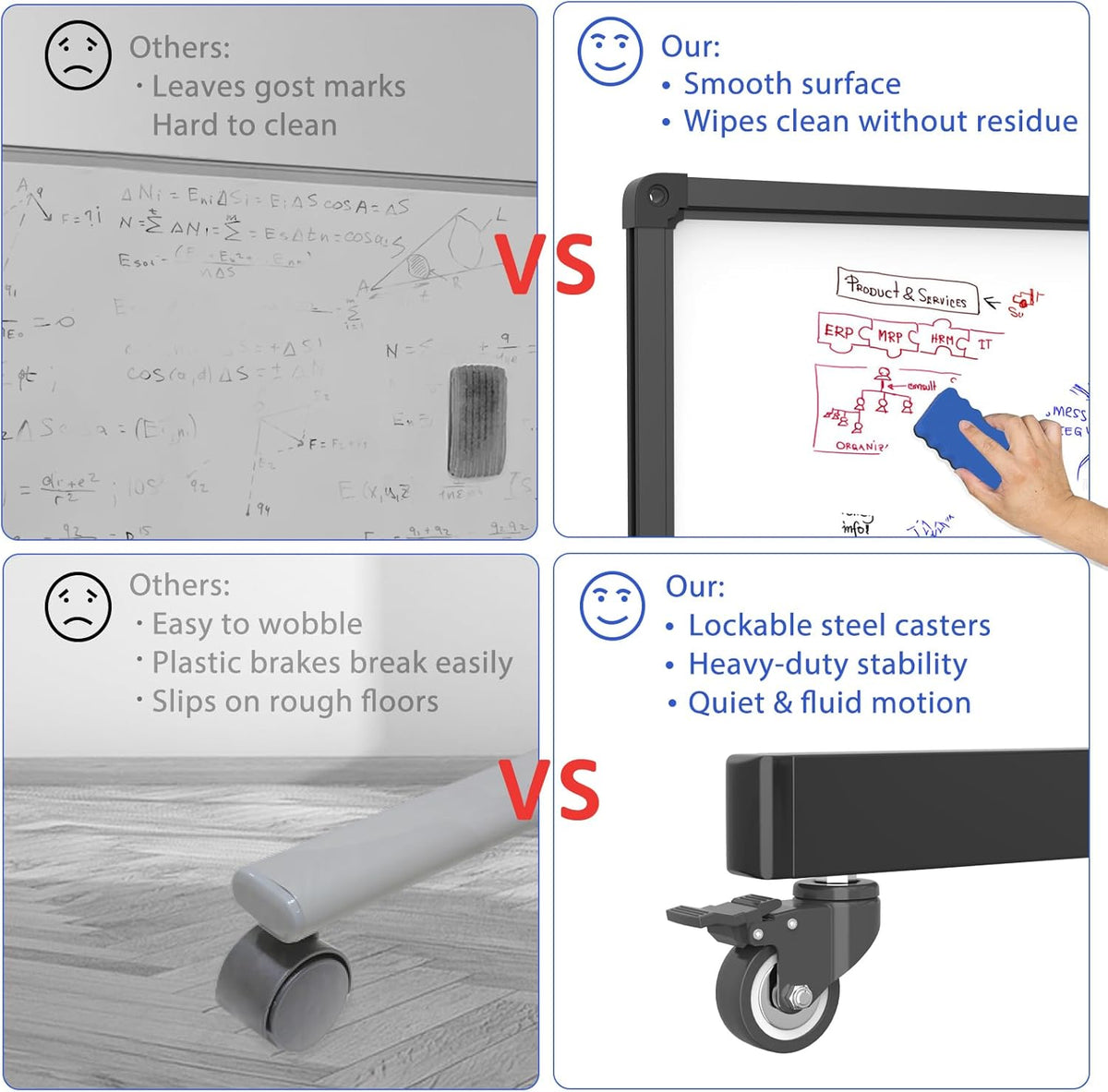 Rolling Whiteboard on Wheels, Double-Sided Magnetic Dry Erase Board with Stand, Mobile White Board for Office, Classroom, Home (32" x 48")