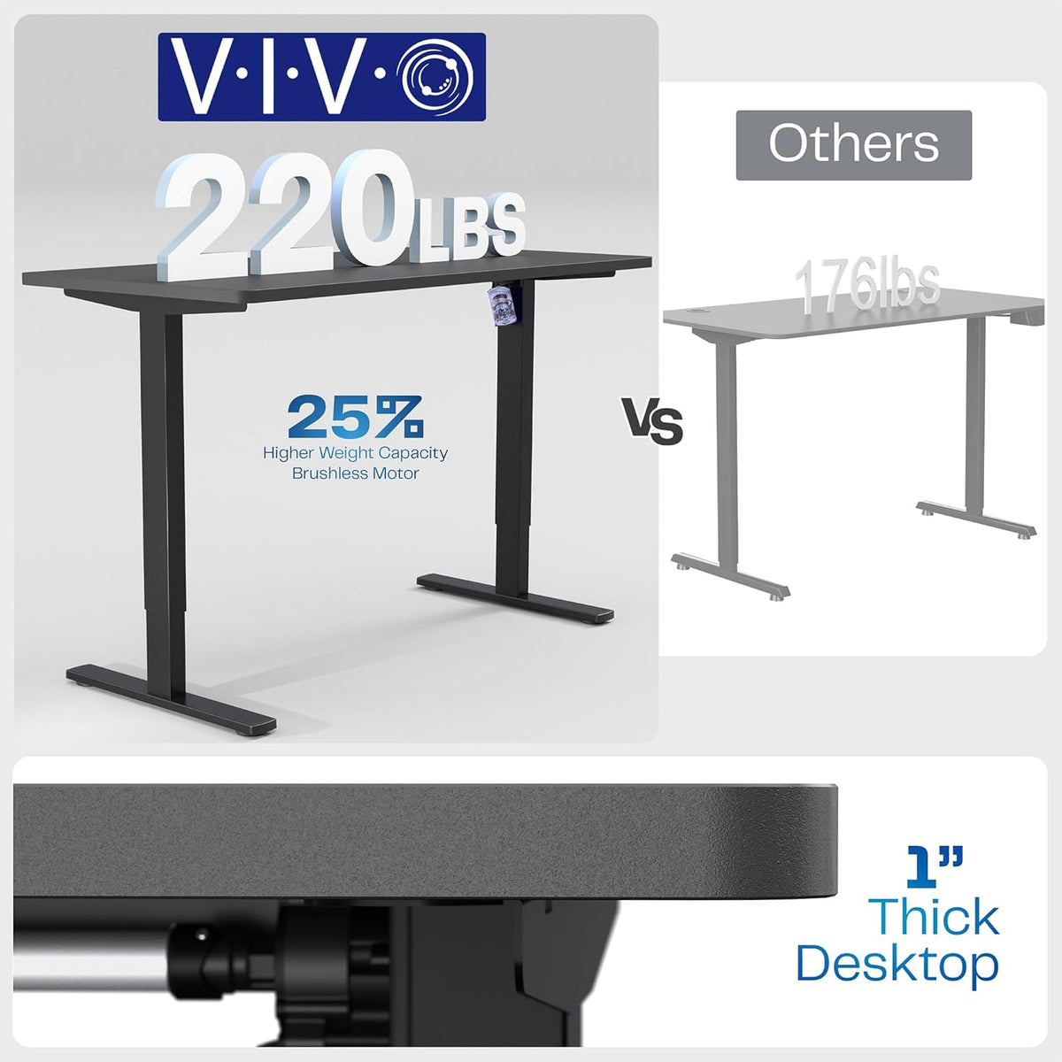 VIVO Large Electric 83 x 30 in Standing Desk, Memory Height Adjustment, 1B Series, Rustic Vintage Brown Top Black Frame, DESK-KIT-1B8N