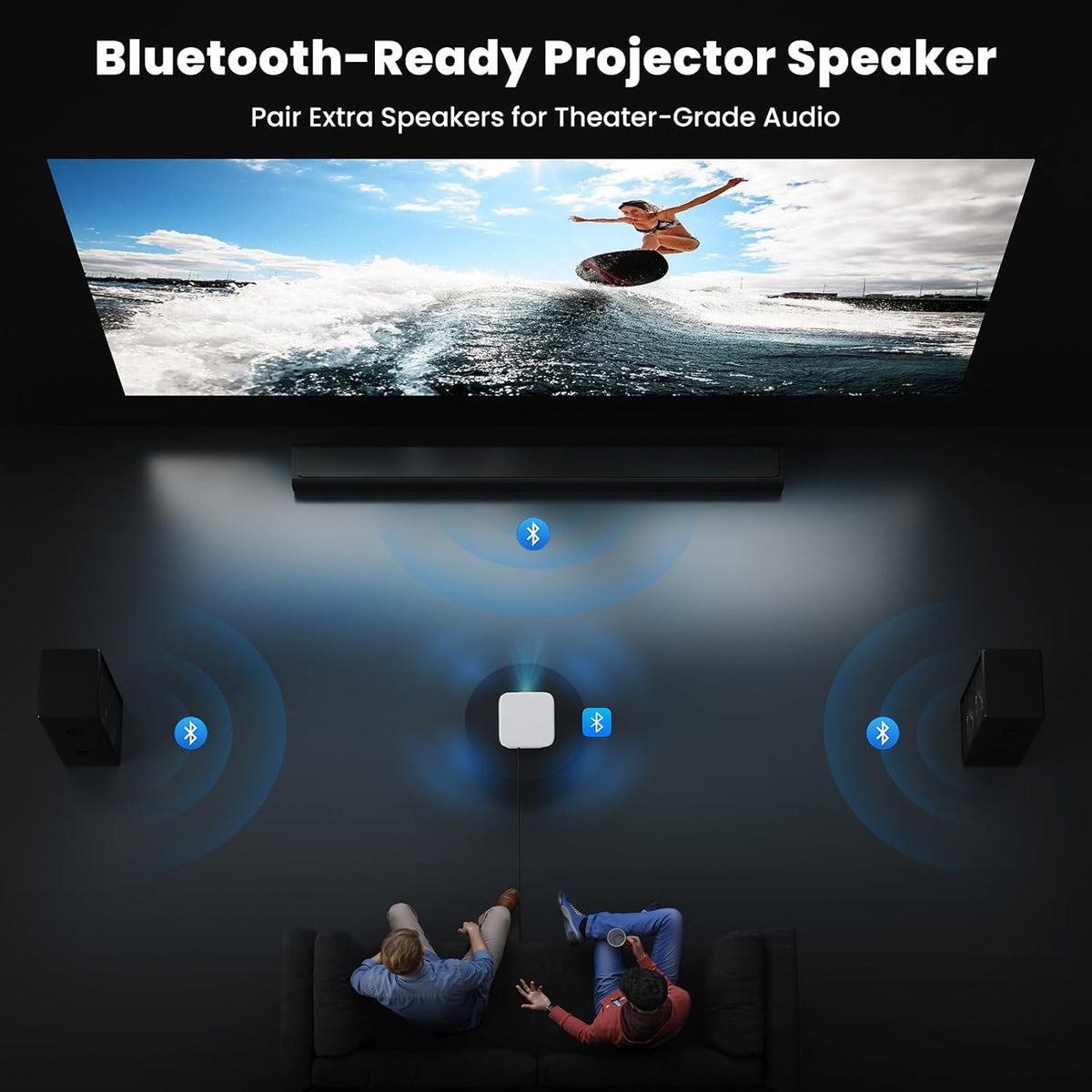 [Netflix-Licensed/1500ANSI] Smart Outdoor Projector: NICPOW 4K Projector with Wifi and Bluetooth, Built-in Apps, Auto Focus & Keystone, Portable Proyector for Home & Outdoor Use, White
