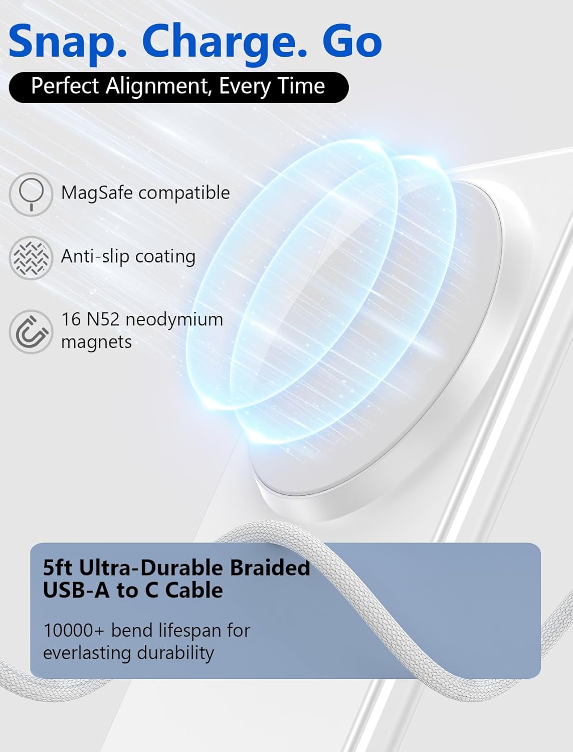 Mag.Safe Charger - iPhone Charger Stand, Magnetic Fast Wireless Charger for iPhone 17/16/15/14/13/12 Series - White