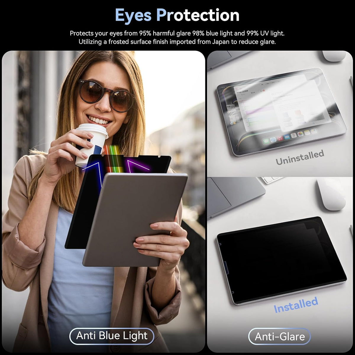 360° 4 Way Magnetic Privacy Filter for iPad Pro 12.9 Inch 2018 2020 2021 2022, Removable Anti-Glare Blue Light Matte Privacy Screen Protector, Anti-Scratch, Bubble-Free, Reusable