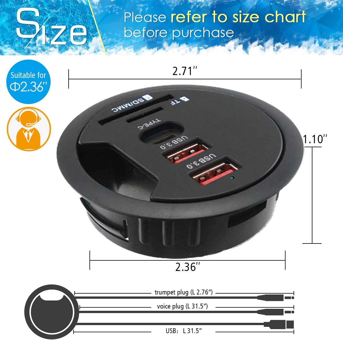 Grommet Desk-Fit USB 3.0 Hub (Diameter 2.36" or 60MM) 2 Port Type-A and 1 Port Type-C with SD/TF Card Reader,Compatible Charging and Data Transmission,