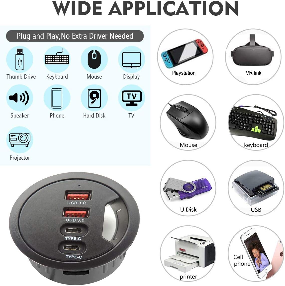 Grommet Desk-Fit USB 3.0 Hub (Diameter 2.36" or 60MM) 2 Port Type A&2 Port Type C,Compatible Charging and Data Transmission,