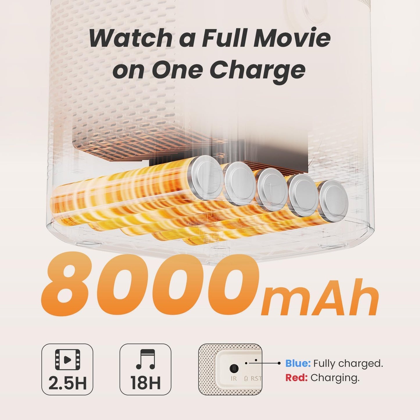 Yaber T2 Outdoor Projector with WiFi 6 and Bluetooth, Battery Powered Projector with Native 1080P & JBL Speaker, Smart Movie Projector for Inside and Outside, Compatible with TV Dongle (Not included)