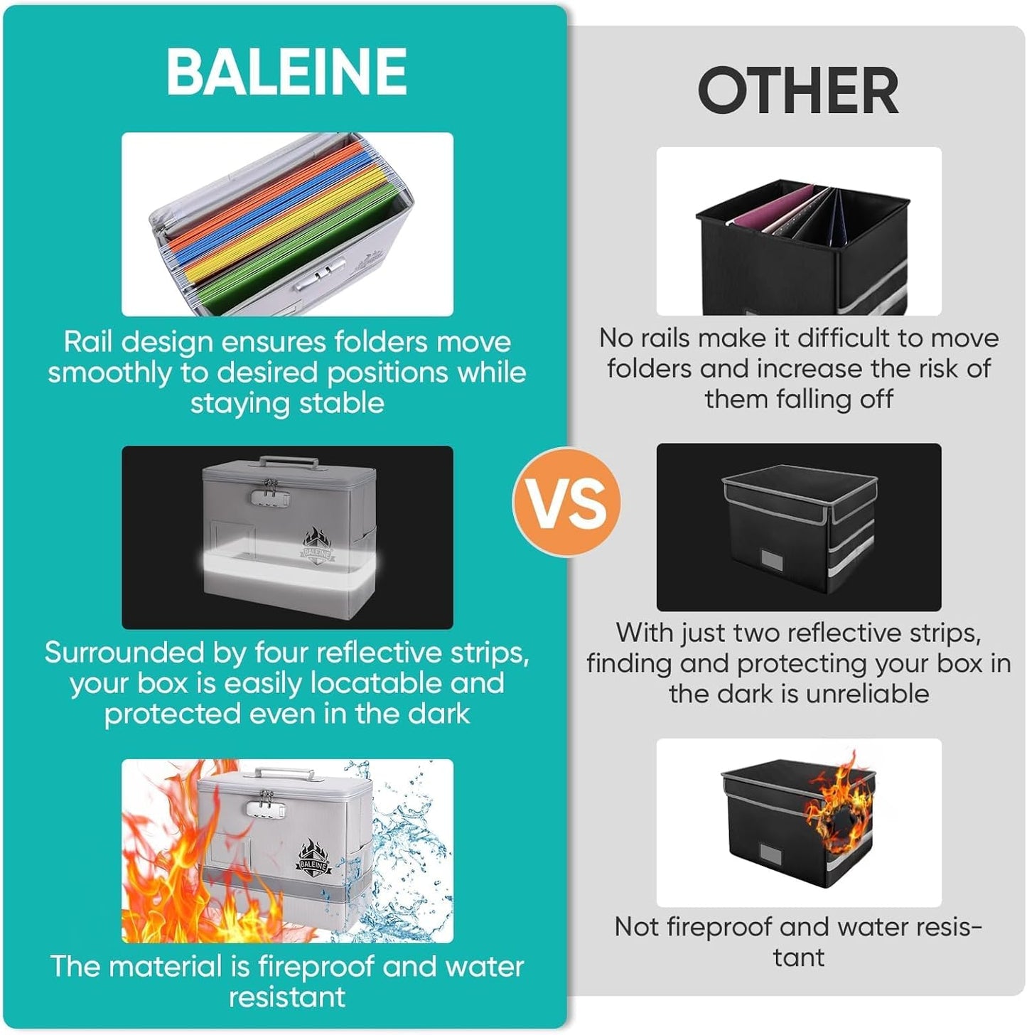 BALEINE Fireproof Document Box with Lock, Portable Fireproof Document Bag Waterproof Fire Proof File Boxes for Documents, File Organizer Box for Important Paperwork (Silver, 12.5''x10.5''x6'')