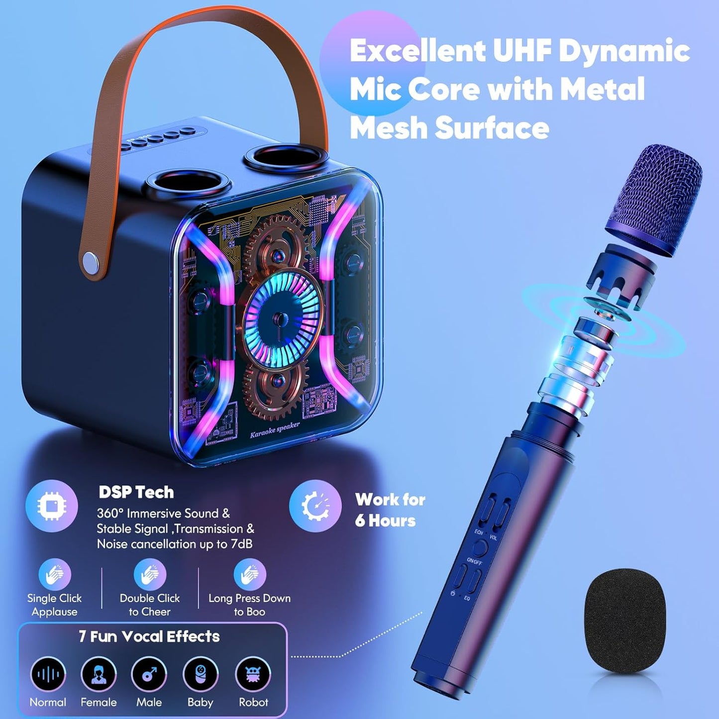 Karaoke Machine for Adults with Two Wireless Microphones, PA System Bluetooth Speaker with Microphone Supports Bass Treble, TF Card, USB, AUX, Karaoke Machine for TV, Party, Birthday (Black)
