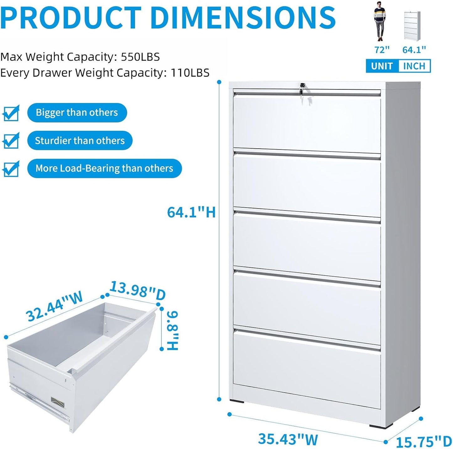 5 Drawer Lateral File Cabinet with Lock, Metal Lateral Filing Cabinet for Home Office, Steel Wide Horizontal Filing Cabinets for Letter/Legal/A4/F4 Hanging Files (White)