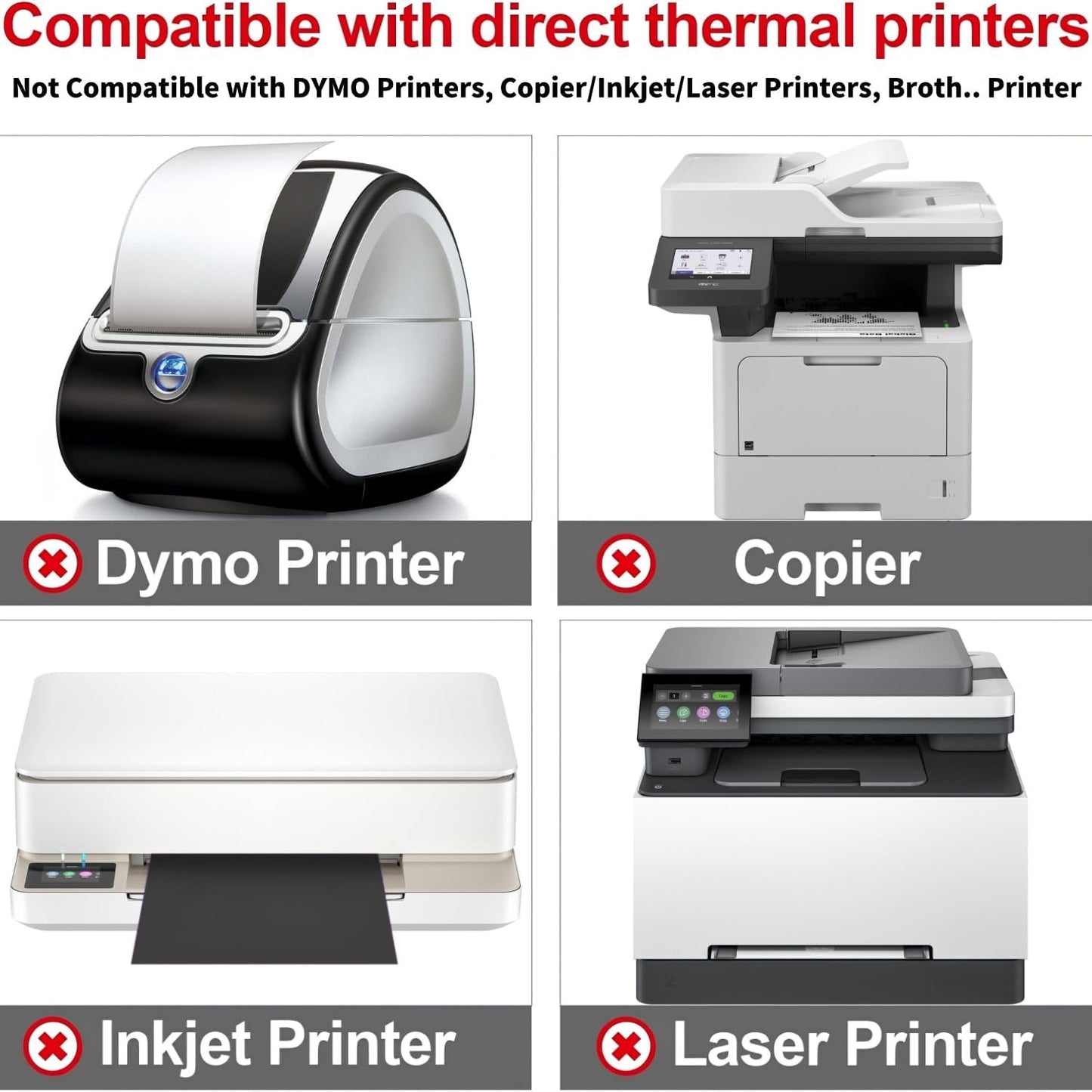 Thermal Shipping Labels 4x6, Pack of 500 Direct Thermal Printer Labels Fanfold, Compatible with Rollo, Zebra, MUNBYN Printers(Commercial Grade)