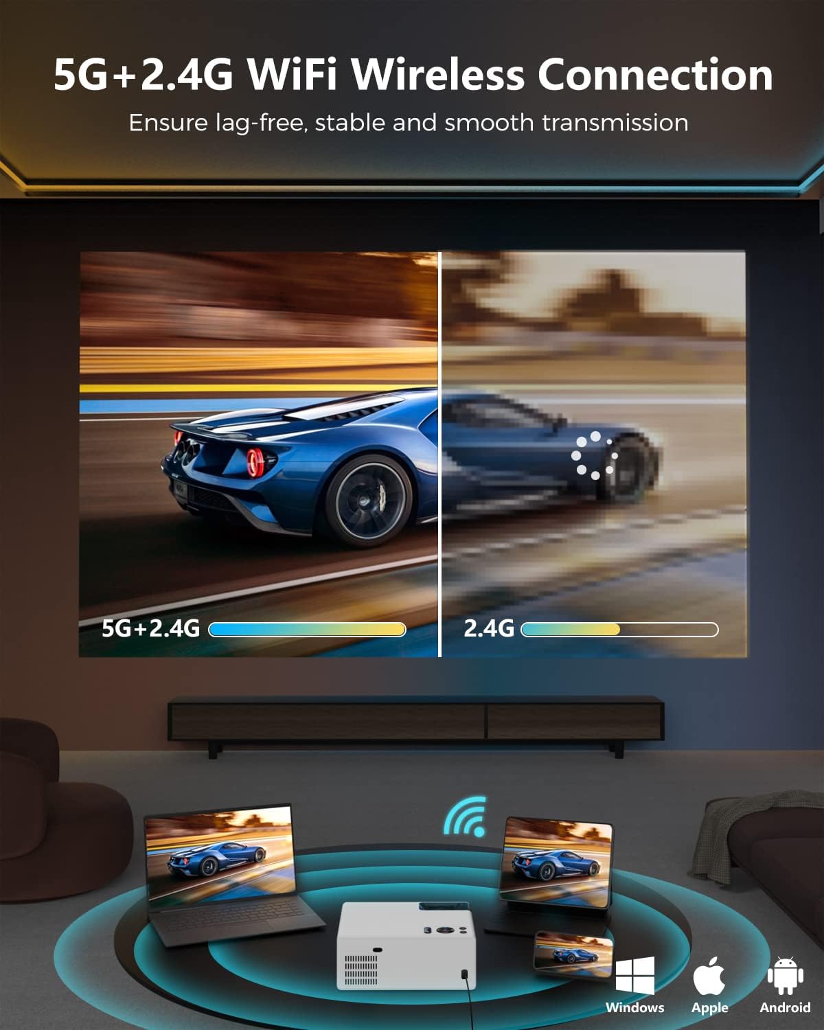 FUDONI Projector with WiFi and Bluetooth, Outdoor Portable 4K Support Projector HD 1080P Max 300" Display Zoom, Movie Video Home Theater Projector Compatible w/HDMI/USB/Phone/Laptop/TV Stick