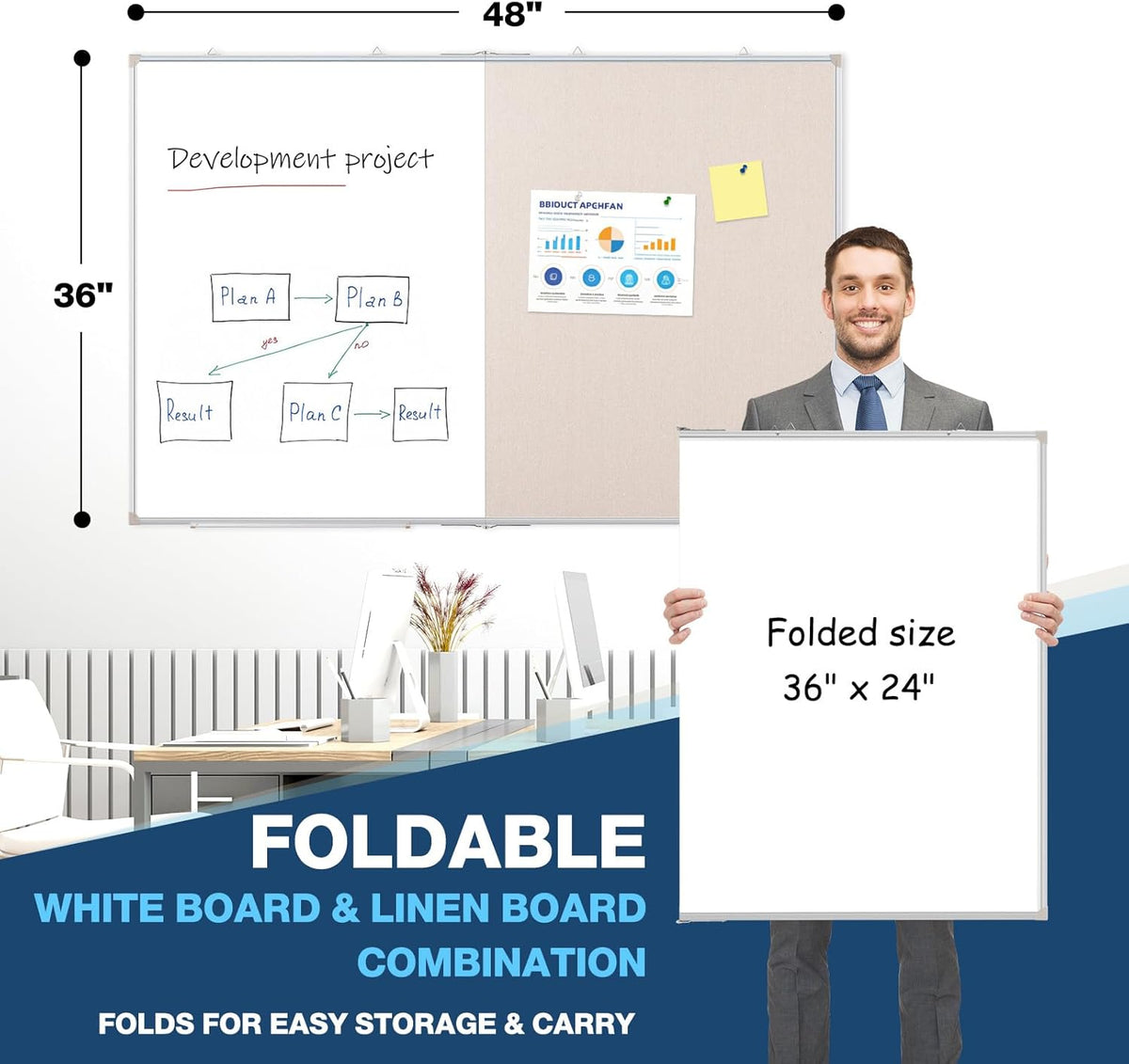 Large White Board Dry Erase Foldable Bulletin Board Combo, 48" x 36" Double Sided Dry Erase Board for Wall, Magnetic Whiteboard Bulletin Board with Linen for Office, Home, School, Kitchen -White