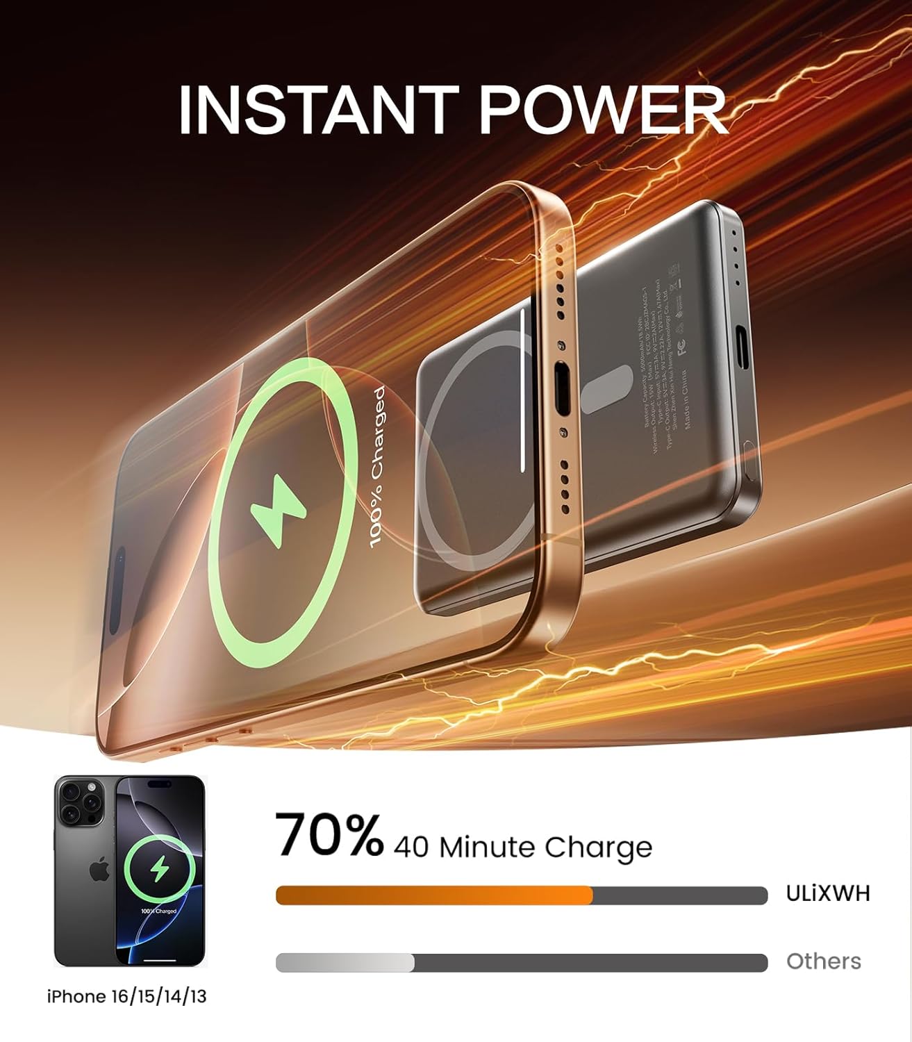 [0.3" Ultra Slim] [Alloy-Made] ULiXWH for Magsafe Portable Charger for iPhone, 2025 Upgrade 5000mAh Fast Charging Magnetic Power Bank, Wireless Battery Pack for iPhone 17 Air 16 15 Pro Max 14 13, Grey