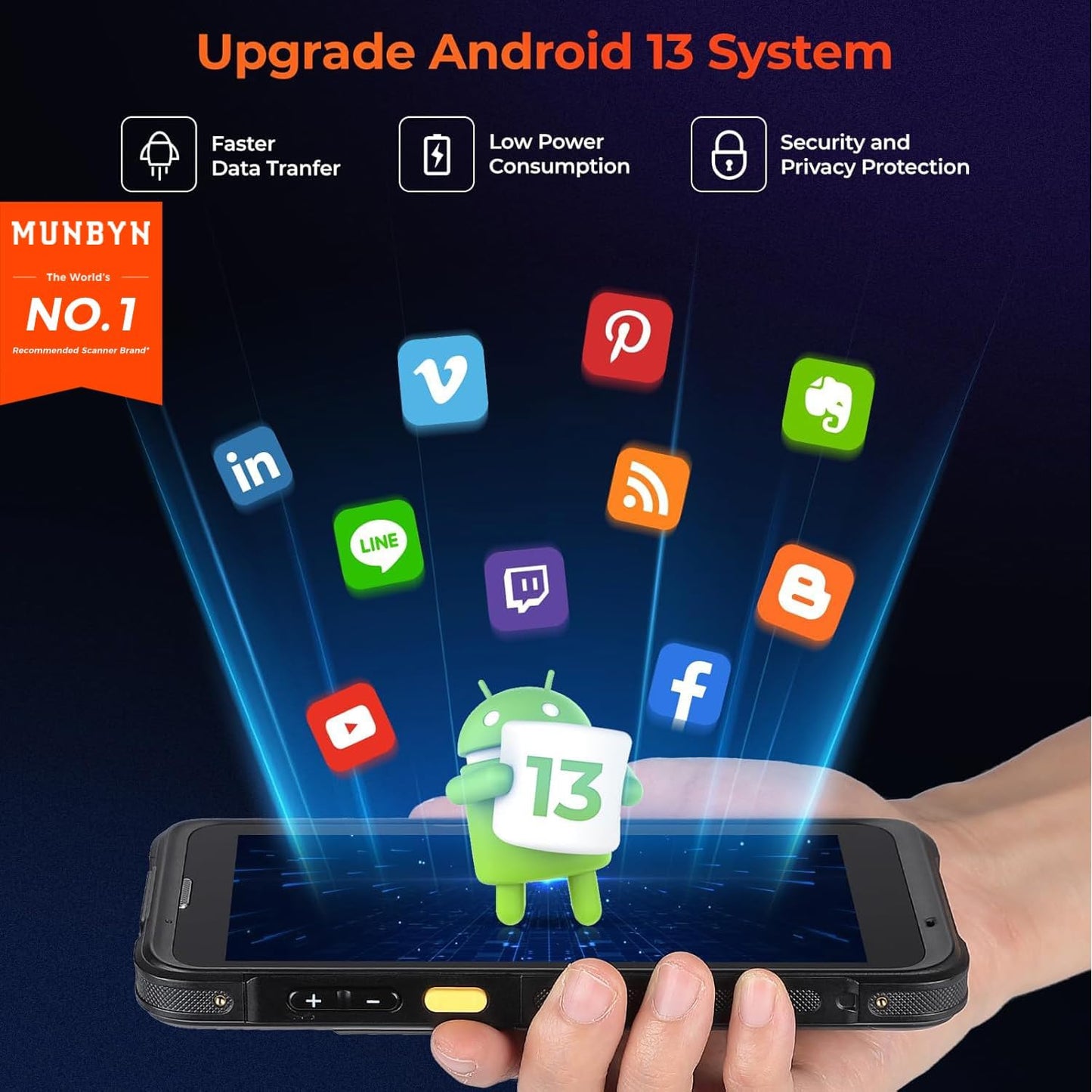 MUNBYN Upgraded Android 13 Barcode Scanner with 5.5" Full Screen & Dock Charger, Equipped with Zebra SE4710 Engine, Rugged PDA Handheld Mobile Computer Wireless Wi-Fi 6, 4G LTE, Inventory Scanner