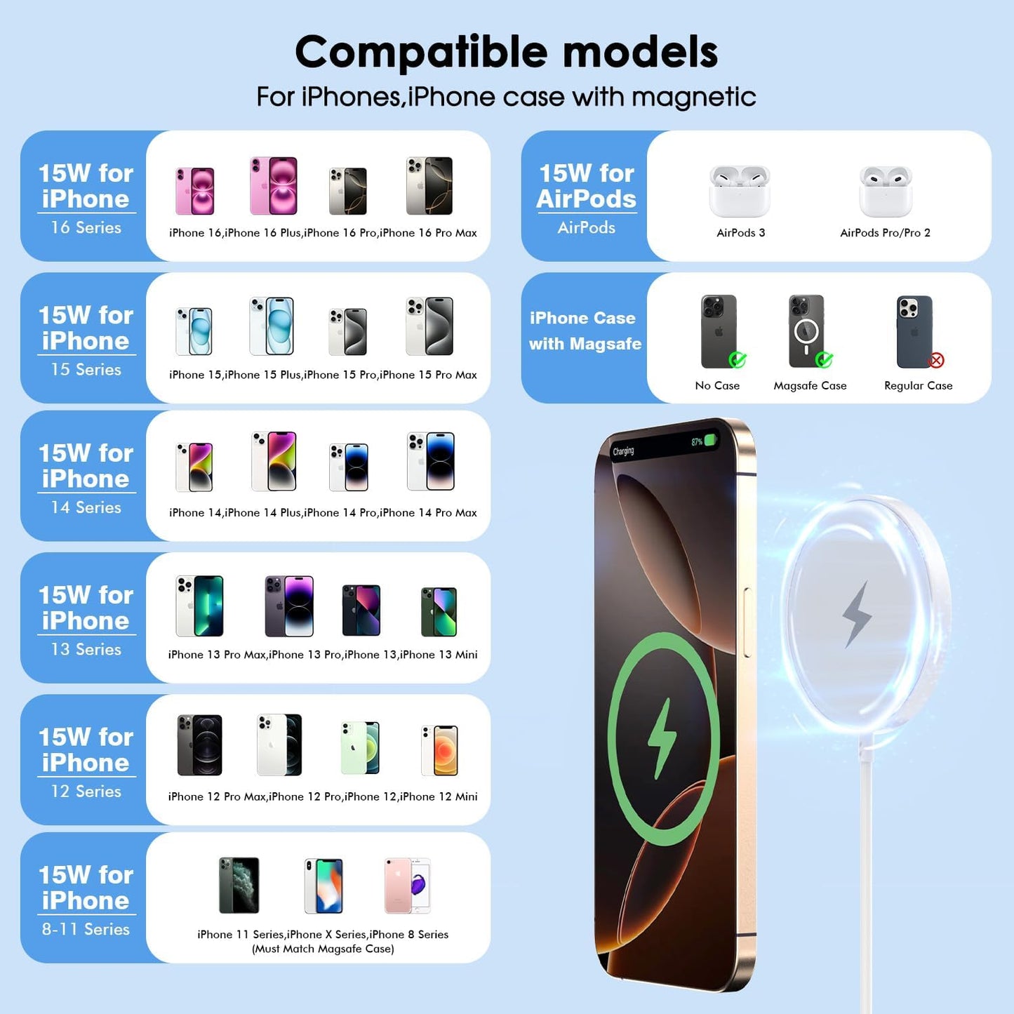 [Apple MFi Certified]10FT Magnetic Wireless Charger for iPhone 17 16,Apple Fast Mag-Safe Charger 15W Fast Wireless Charging Pad for iPhone 17/17 Air/17 Pro/17 Pro Max/16/15/14/13/12 Series,AirPods 3/2