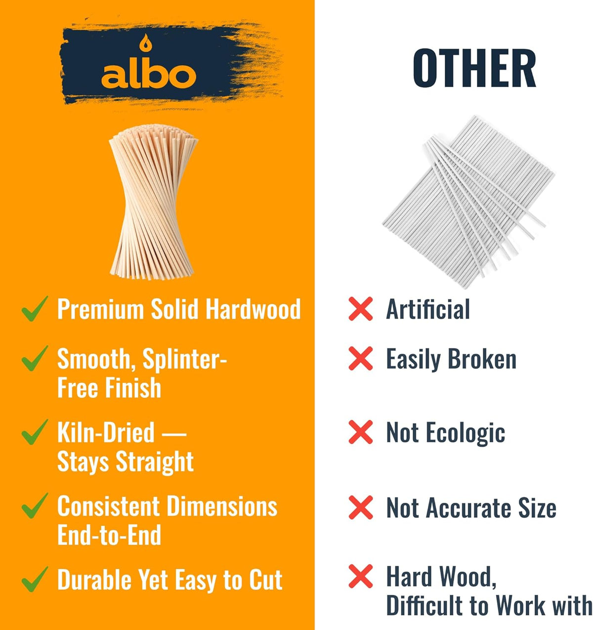 ALBO Wooden Dowel Rods 100 PCS 1/4" x 12" Inch Round Wood Sticks for Crafts, DIY Projects and Macrame Hardwood Assorted Bouquet Sticks Cake Dowels for Tiered Cakes