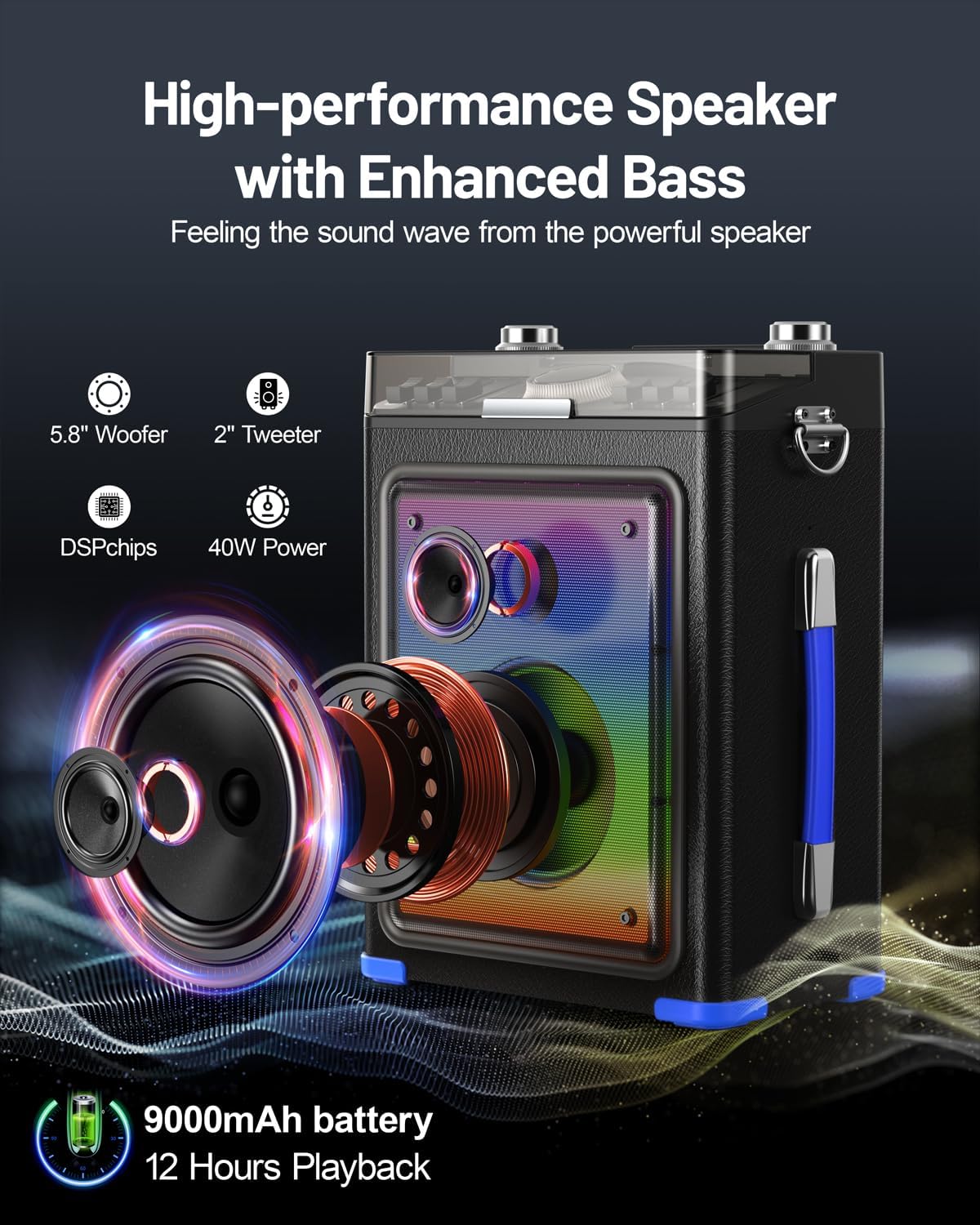 Professional Karaoke Machine for Adults with Bluetooth 5.3, 2 Wireless Mics, Portable Wooden Speaker PA System with Bass/Treble Adjustment for Backyard, Home Parties and Camping-Blue